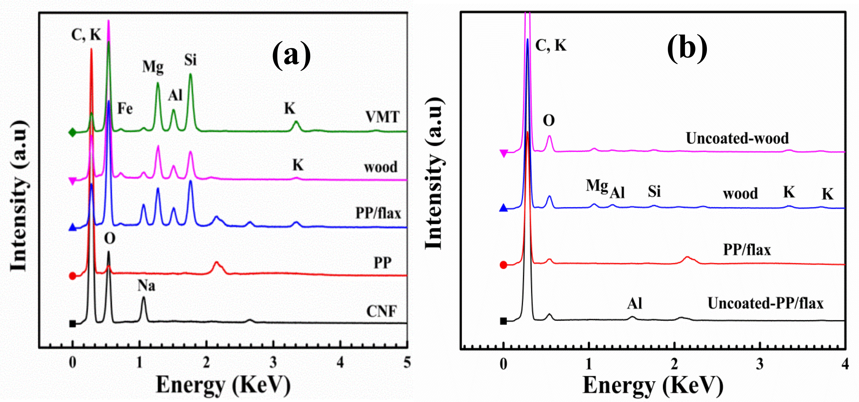 Polymers 13 00303 g005