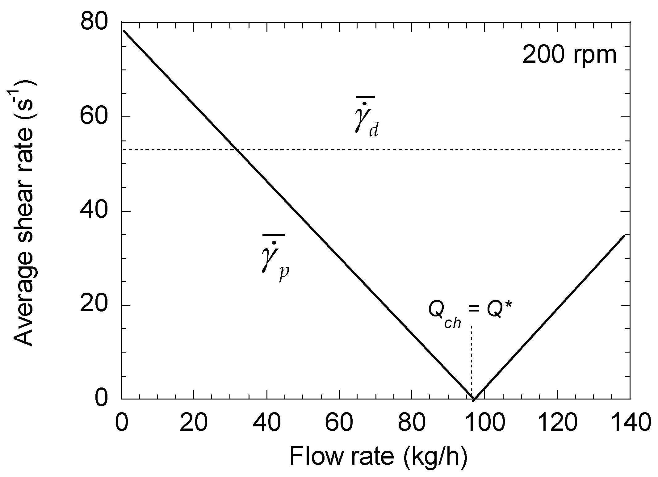 Polymers 13 00304 g002