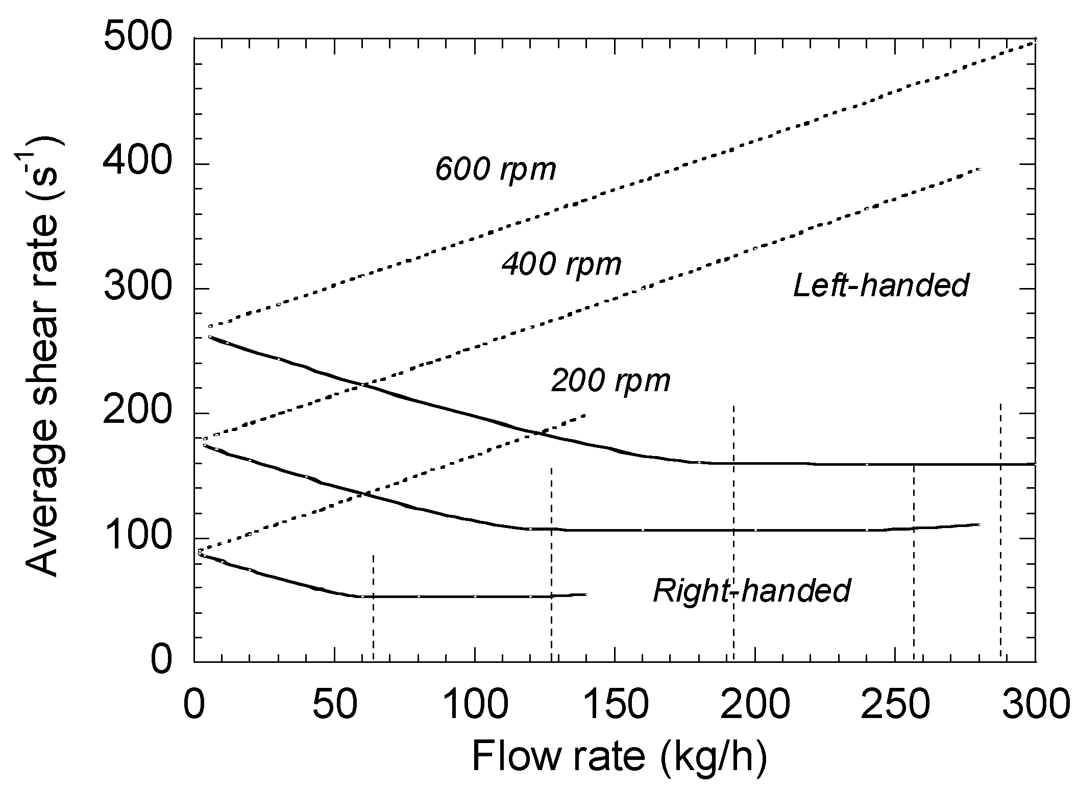 Polymers 13 00304 g007