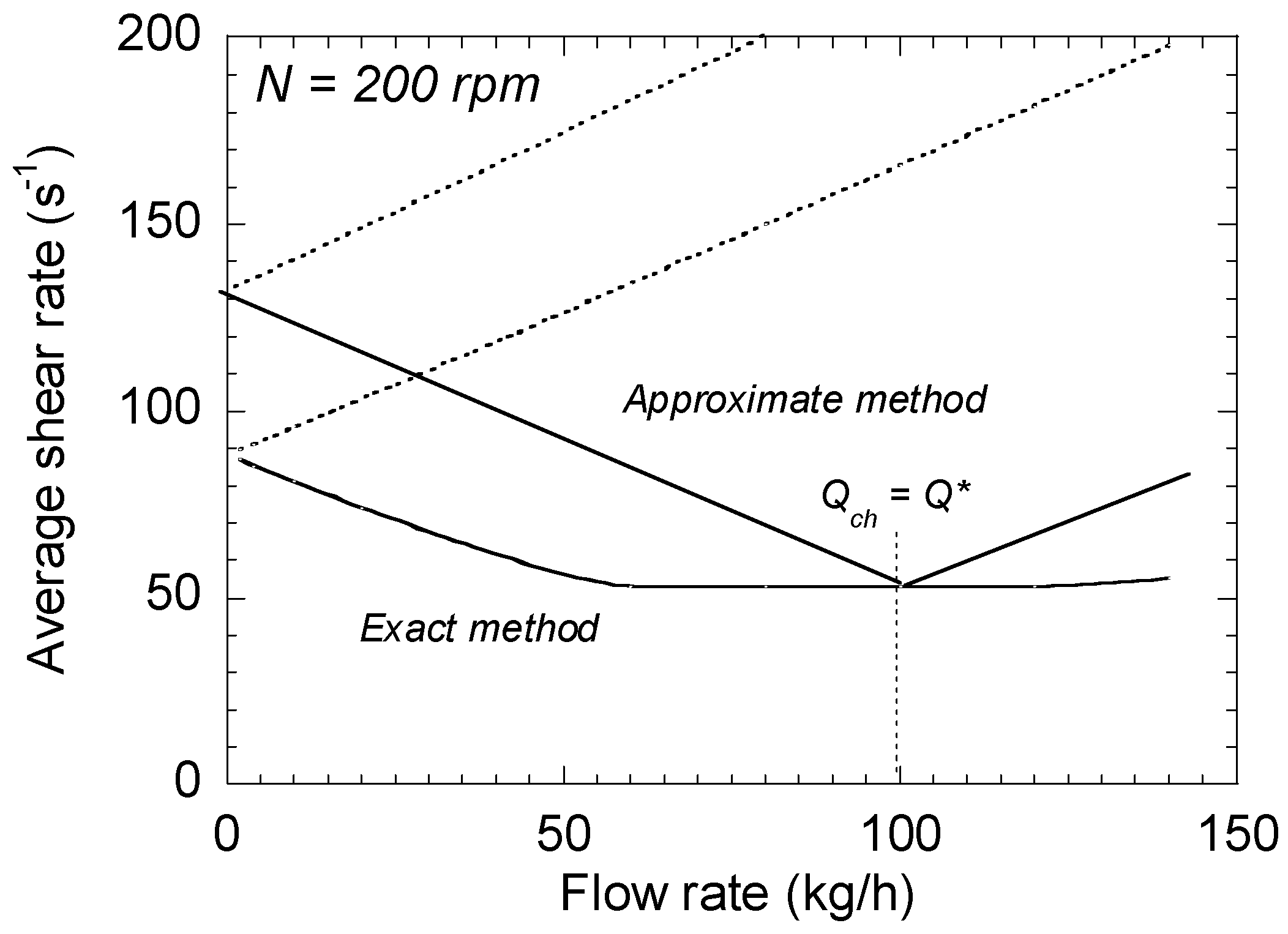 Polymers 13 00304 g008
