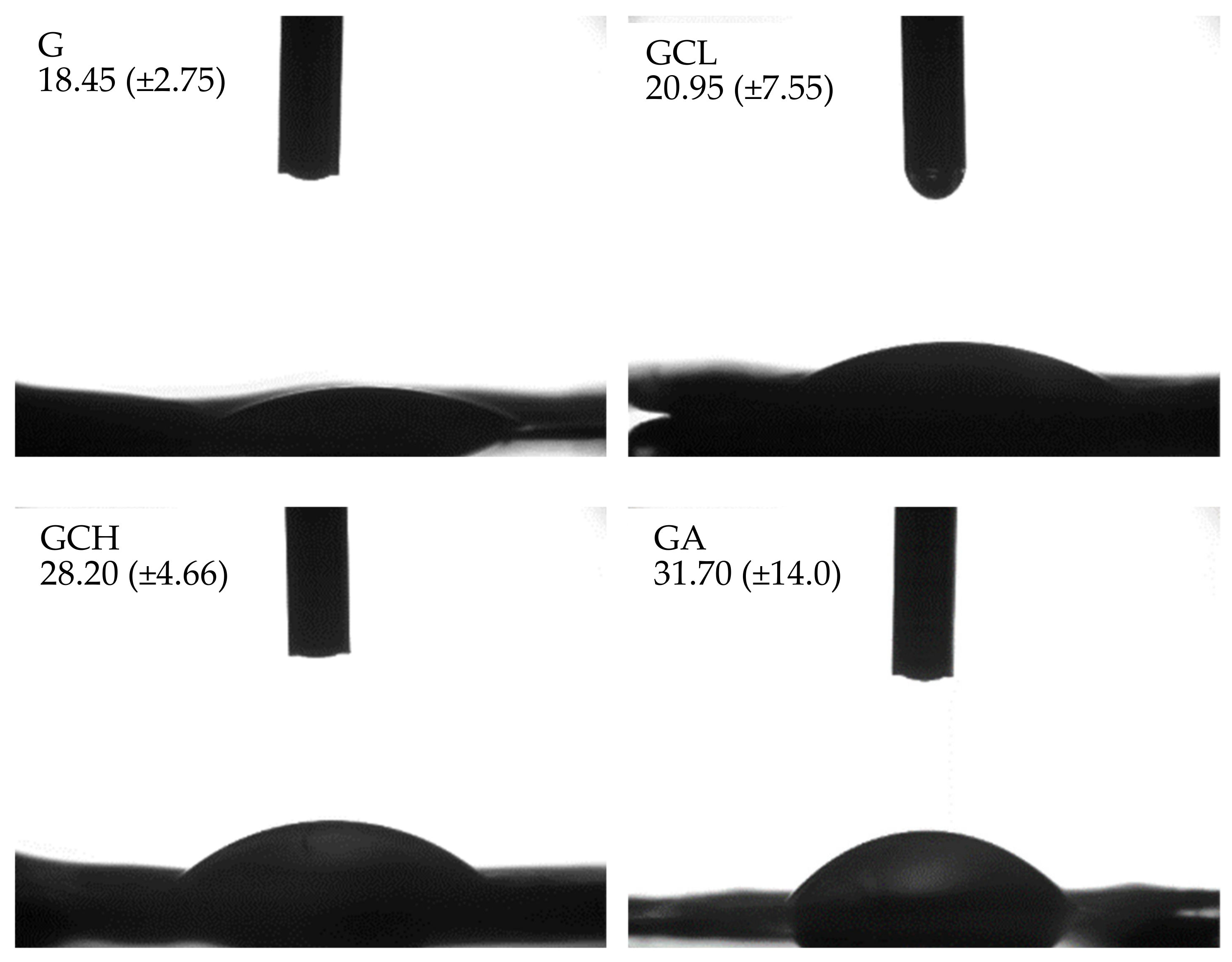 Polymers 13 00307 g002