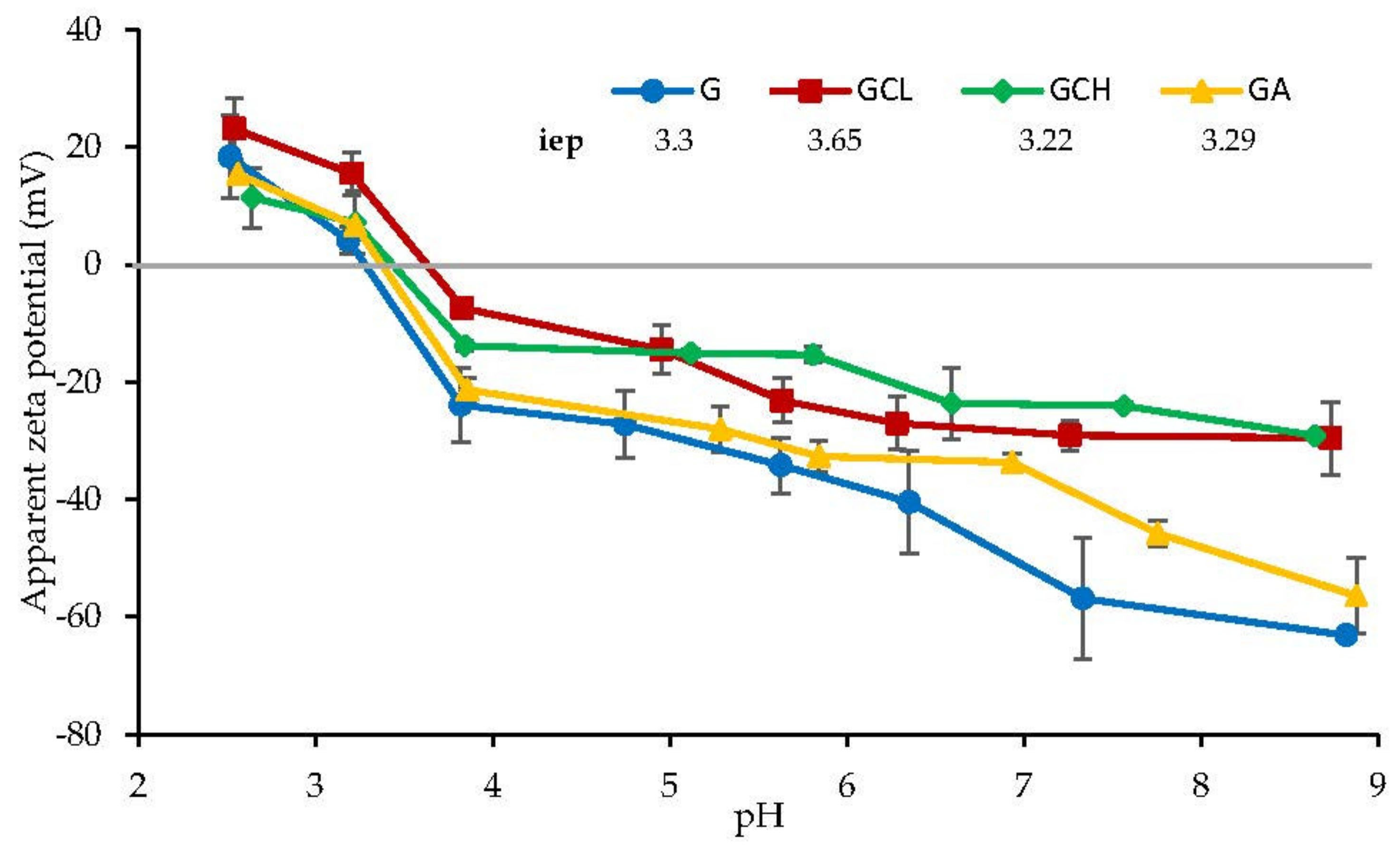 Polymers 13 00307 g005
