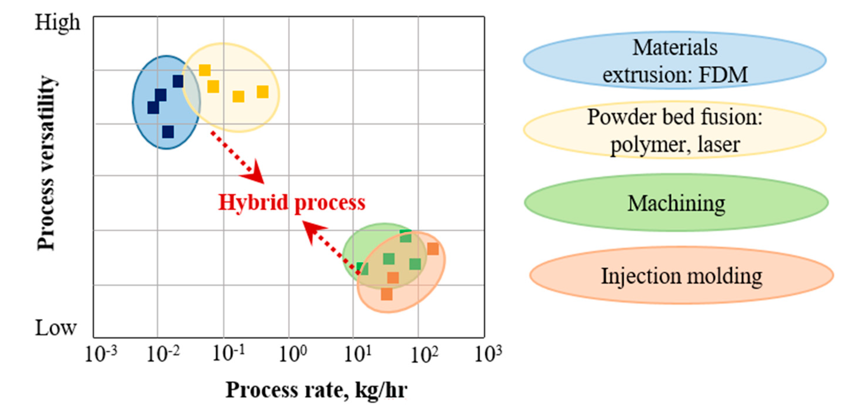 Polymers 13 00309 g001 Polymers 13 00309 g001