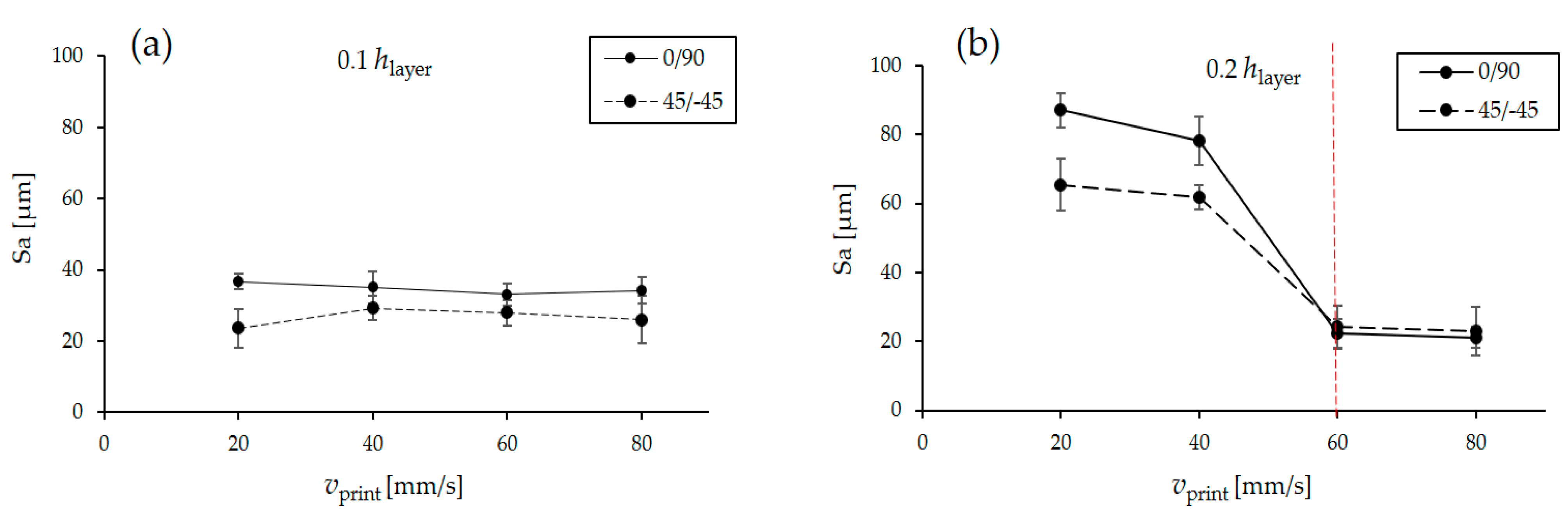 Polymers 13 00309 g005 Polymers 13 00309 g005