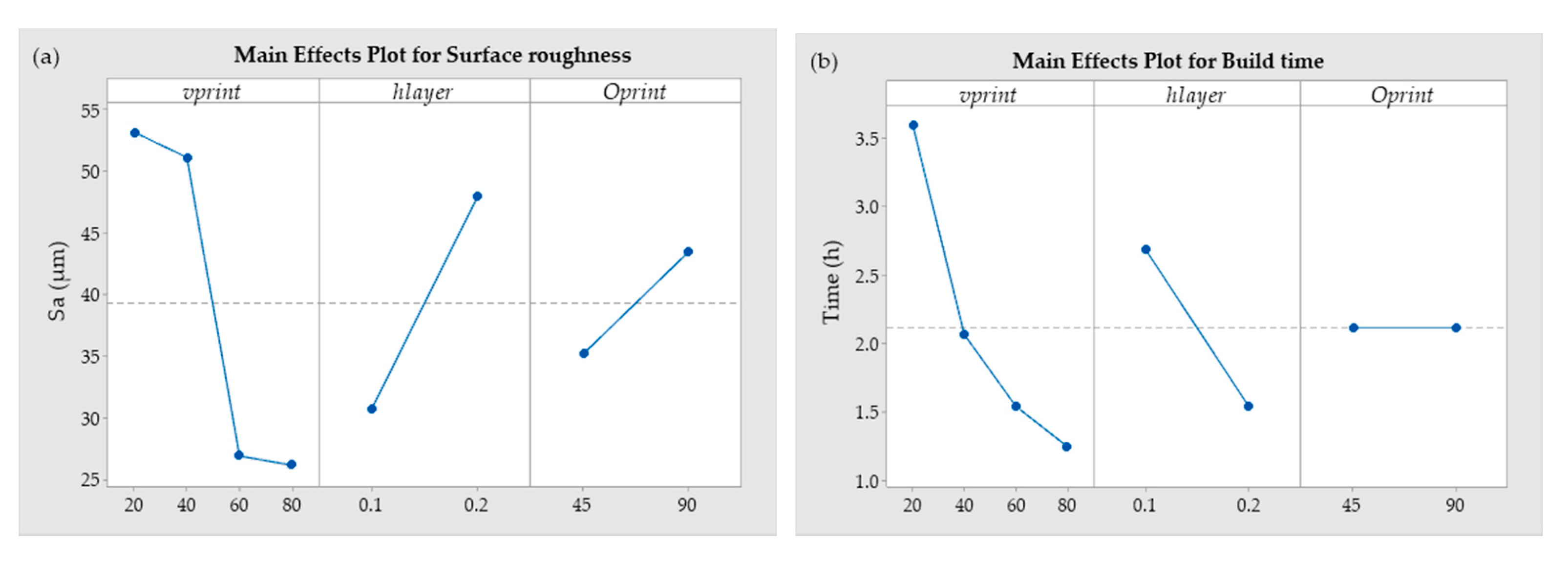 Polymers 13 00309 g006a Polymers 13 00309 g006a