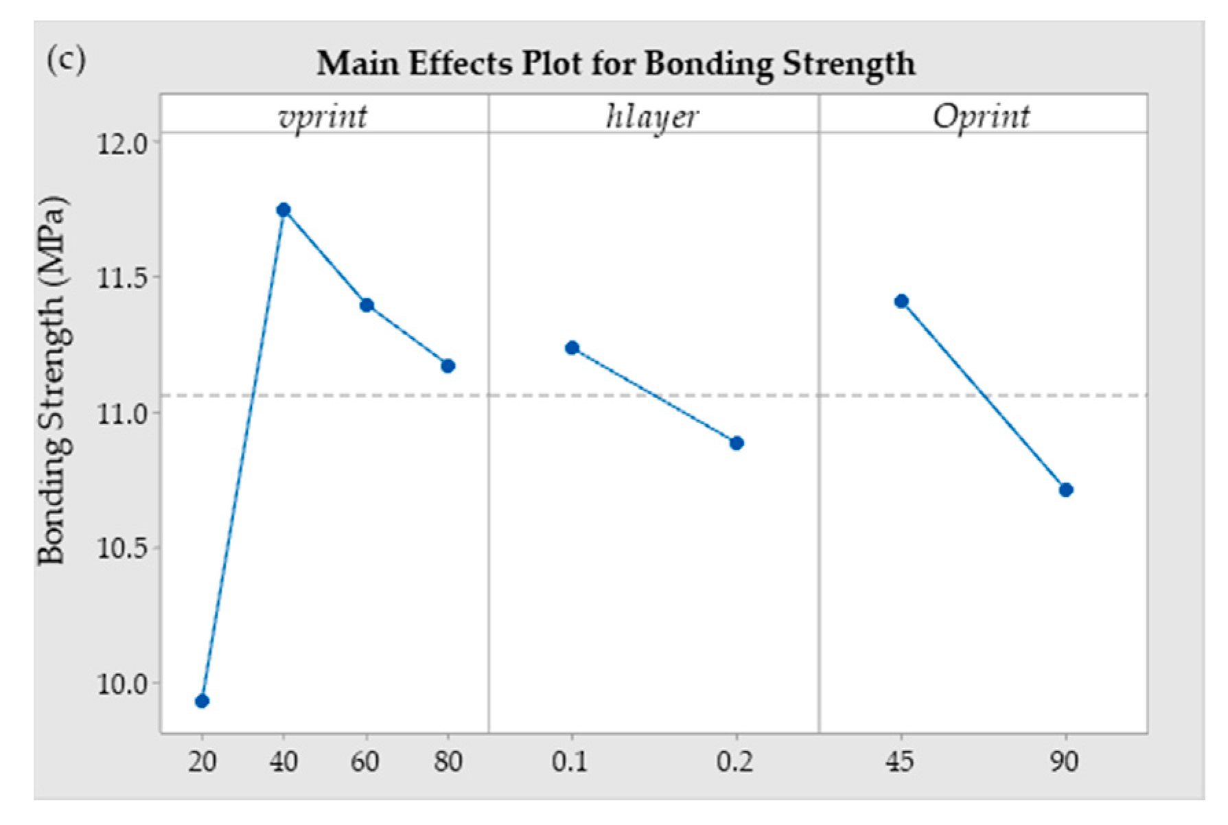 Polymers 13 00309 g006b Polymers 13 00309 g006b