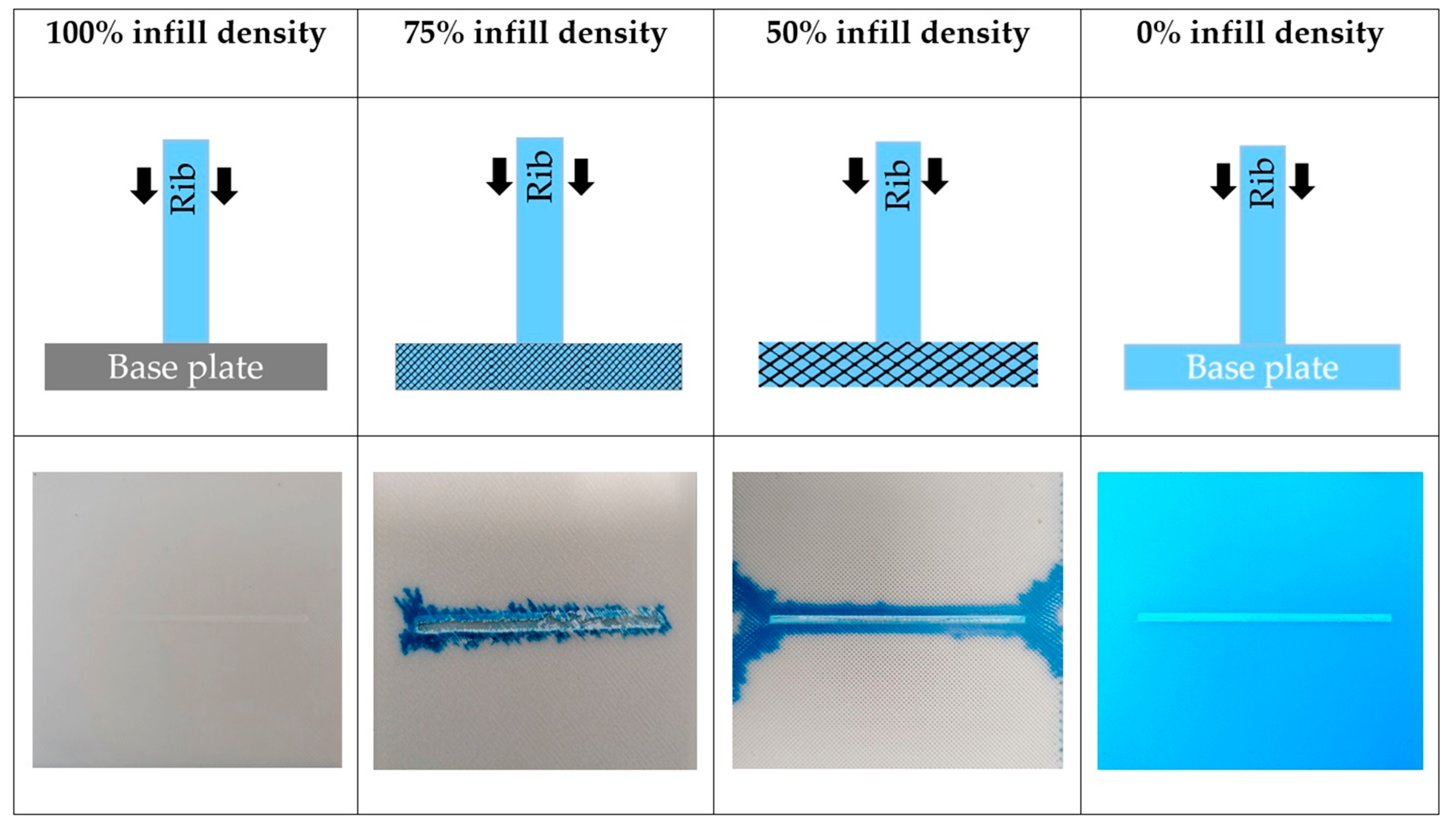 Polymers 13 00309 g008 Polymers 13 00309 g008