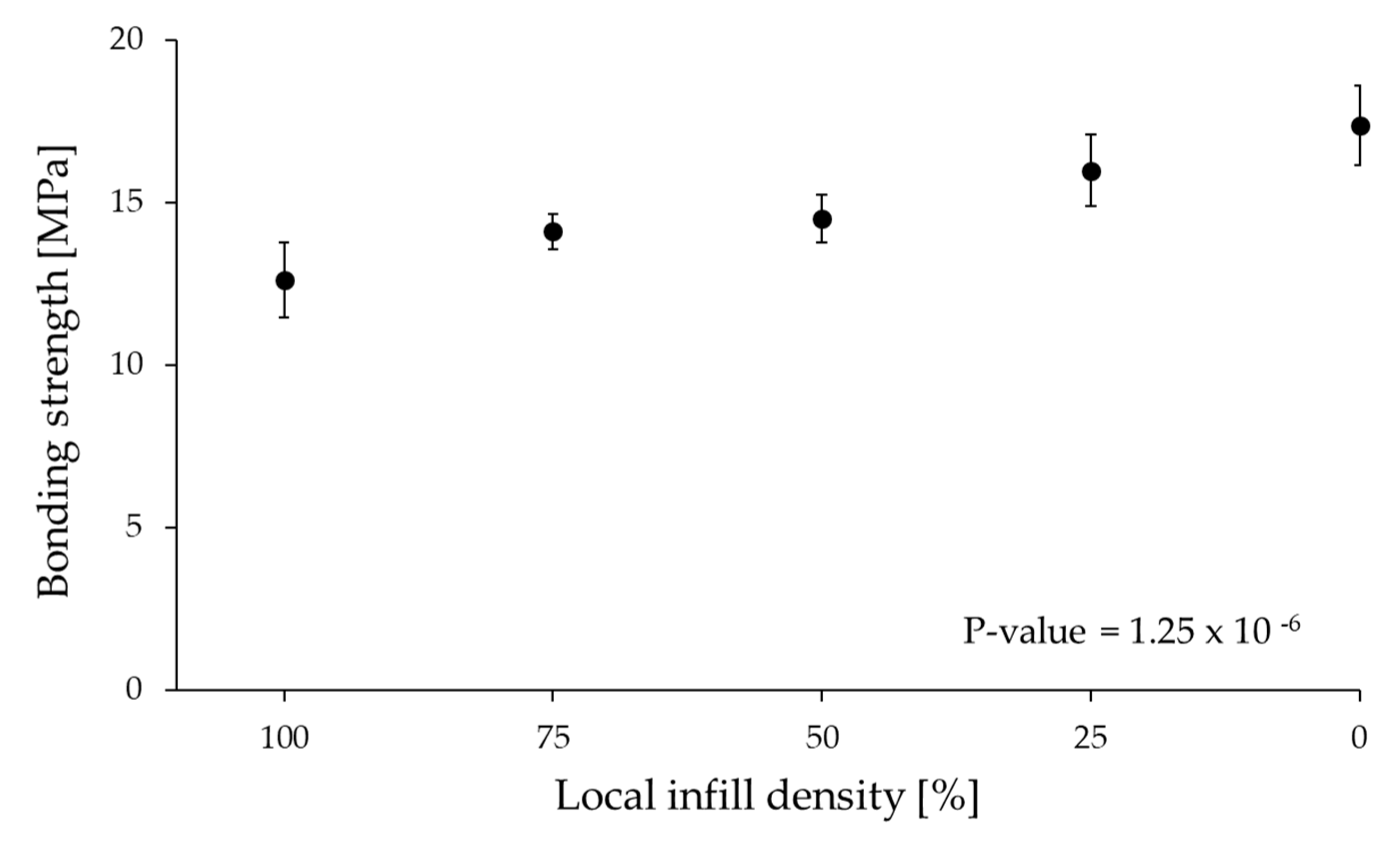 Polymers 13 00309 g010 Polymers 13 00309 g010