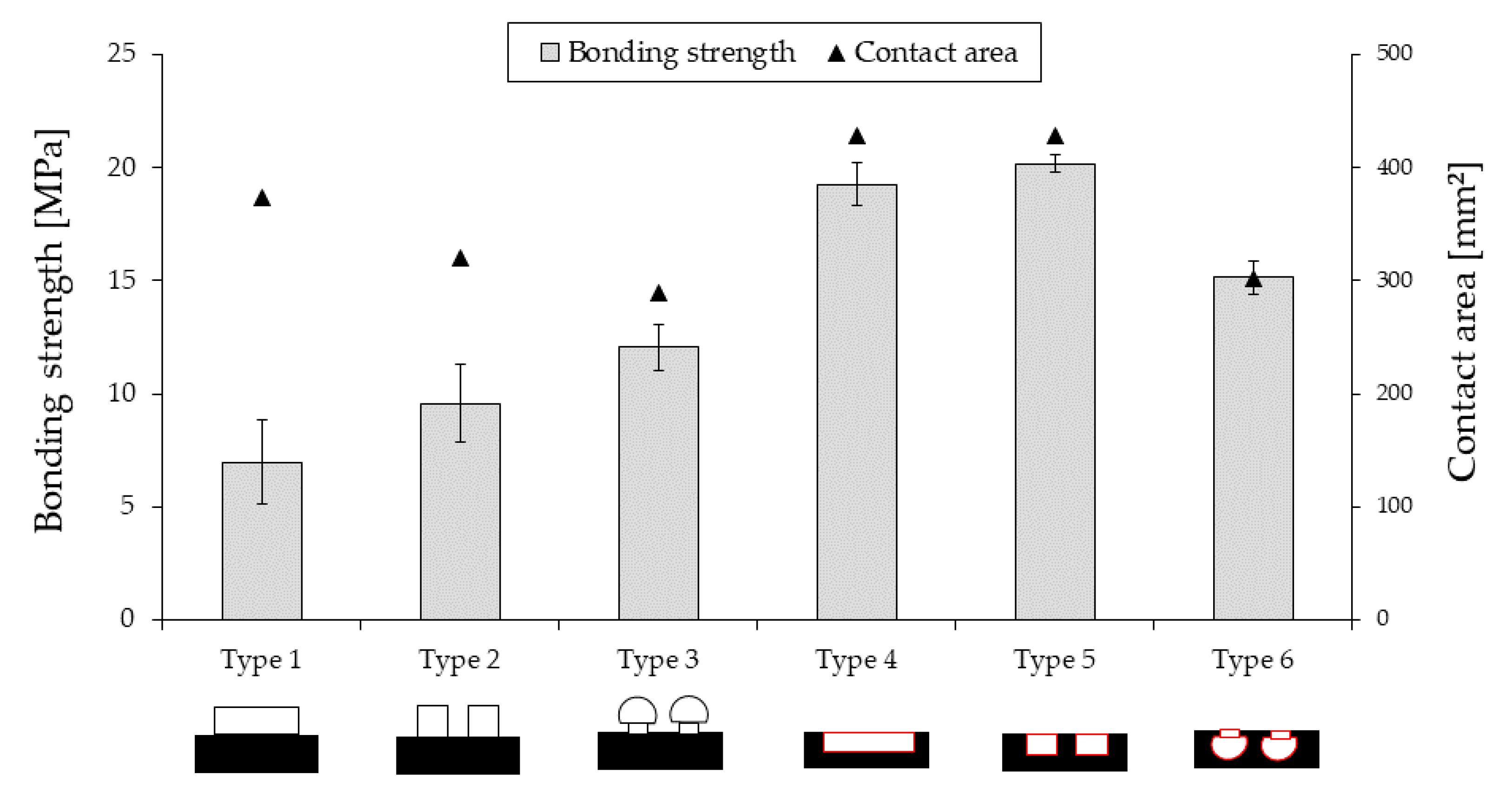 Polymers 13 00309 g012 Polymers 13 00309 g012