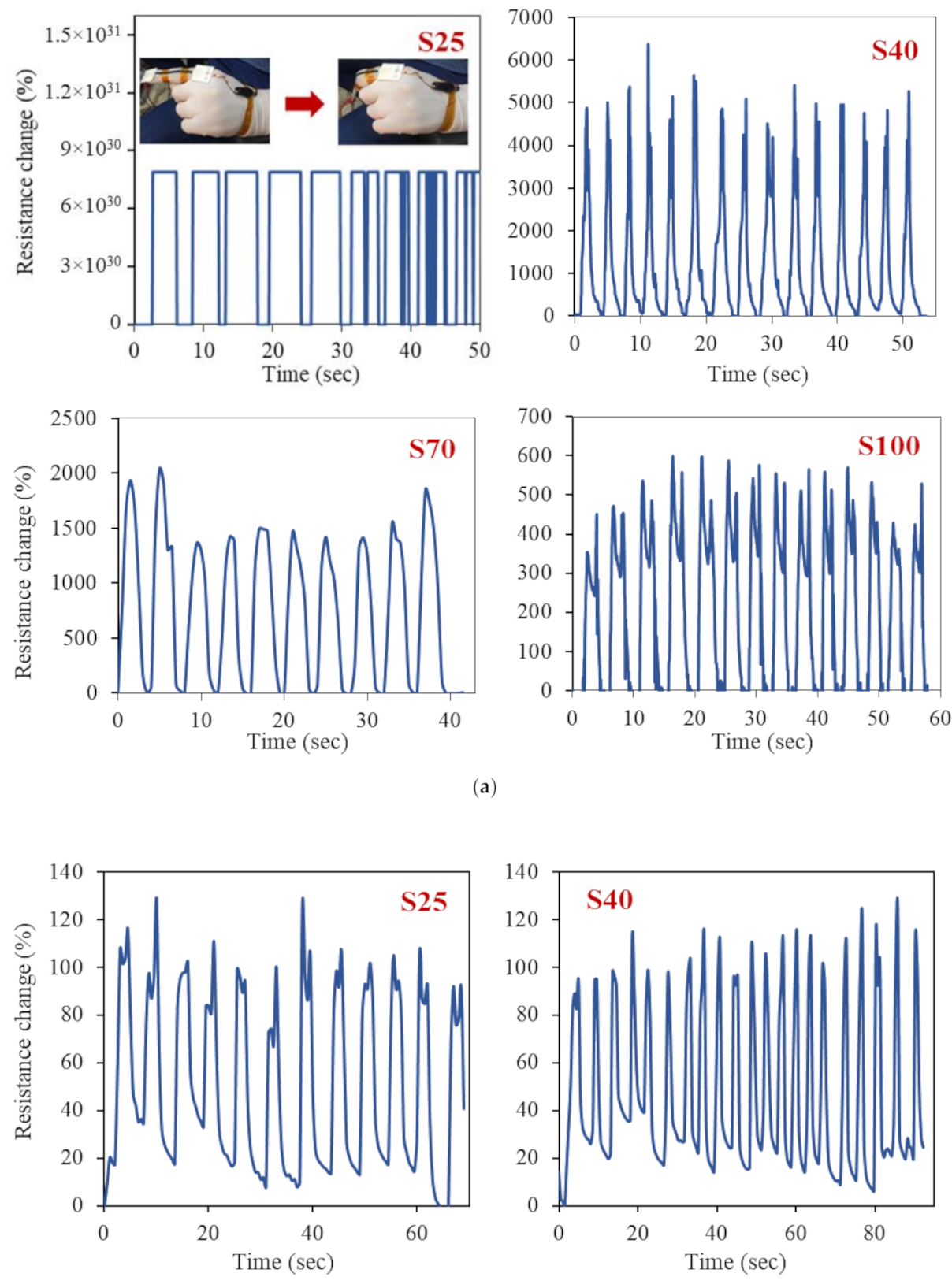 Polymers 13 00311 g003a