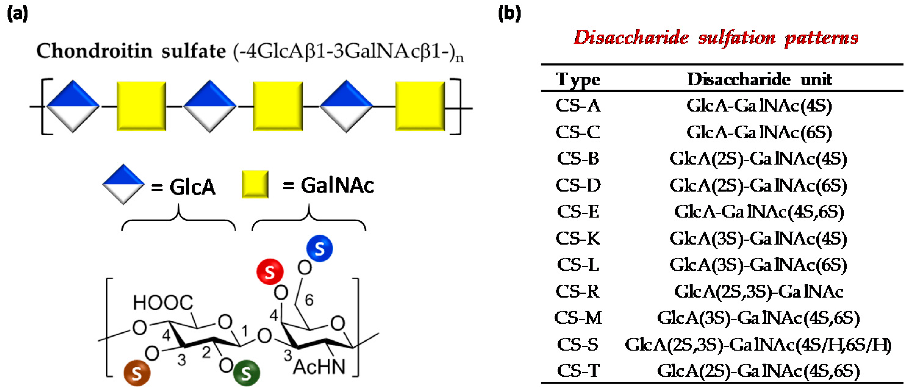 Polymers 13 00313 g001