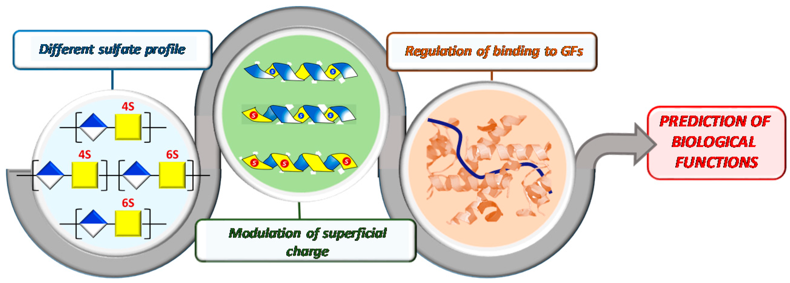 Polymers 13 00313 g002