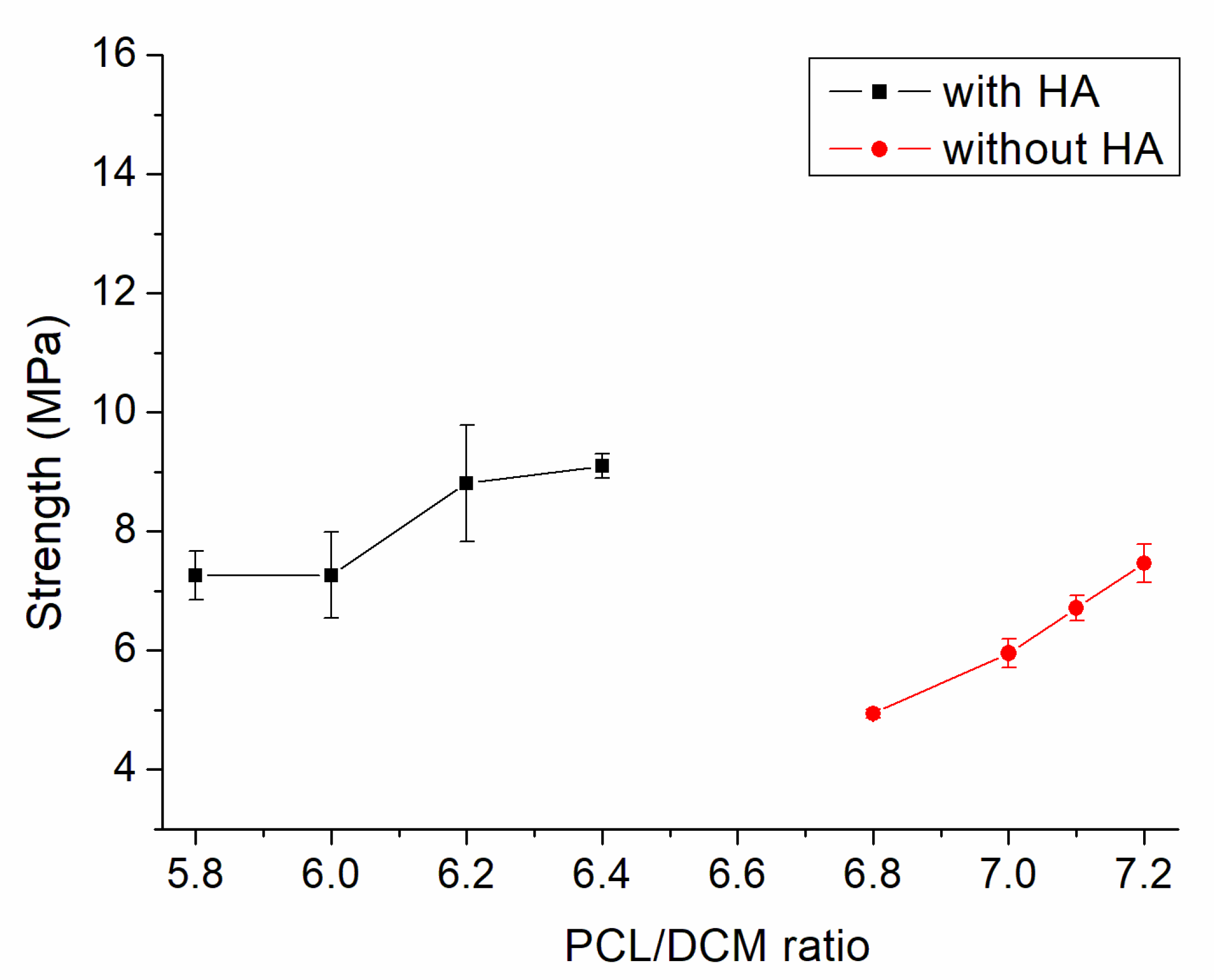 Polymers 13 00318 g003