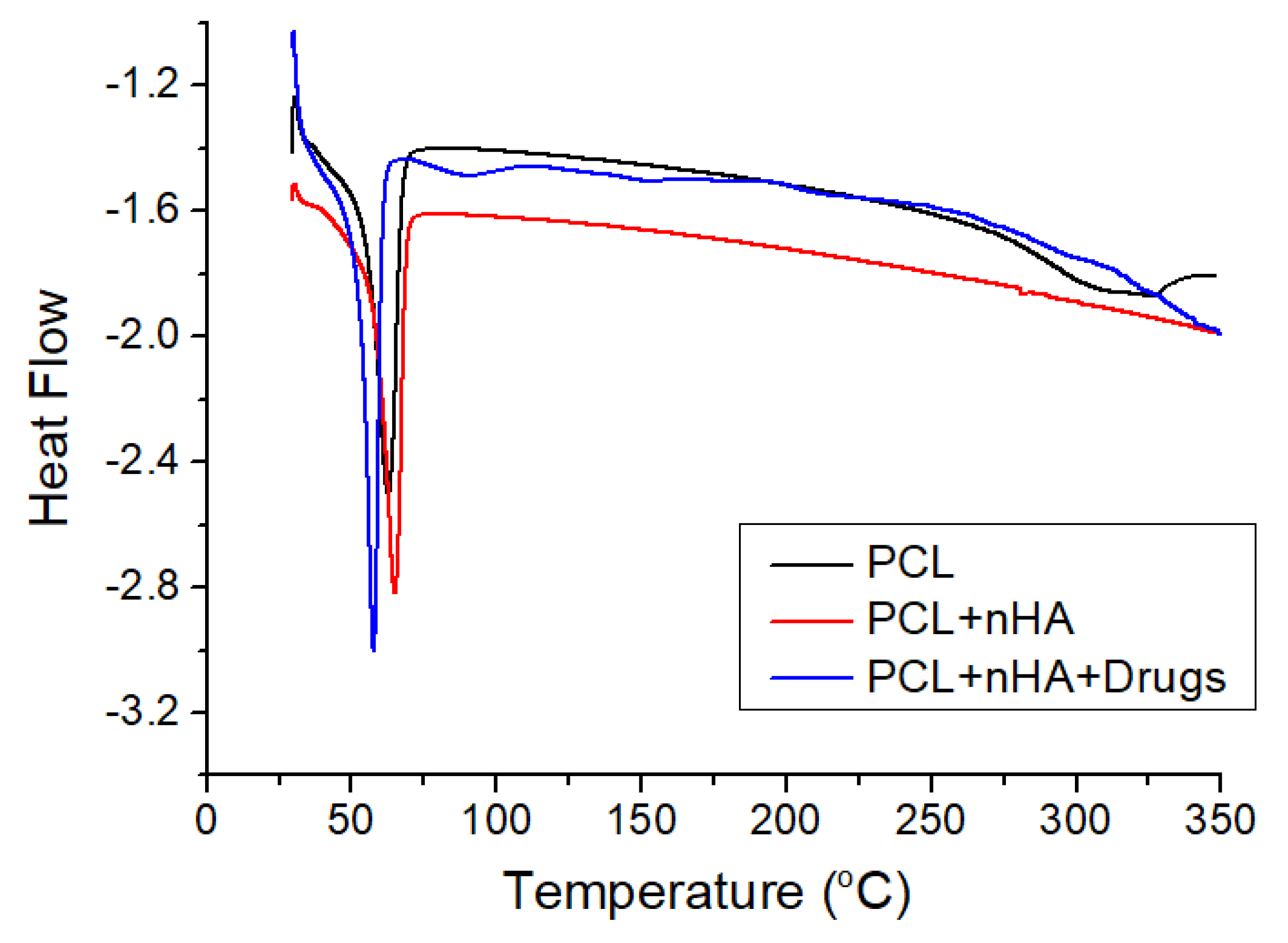 Polymers 13 00318 g012