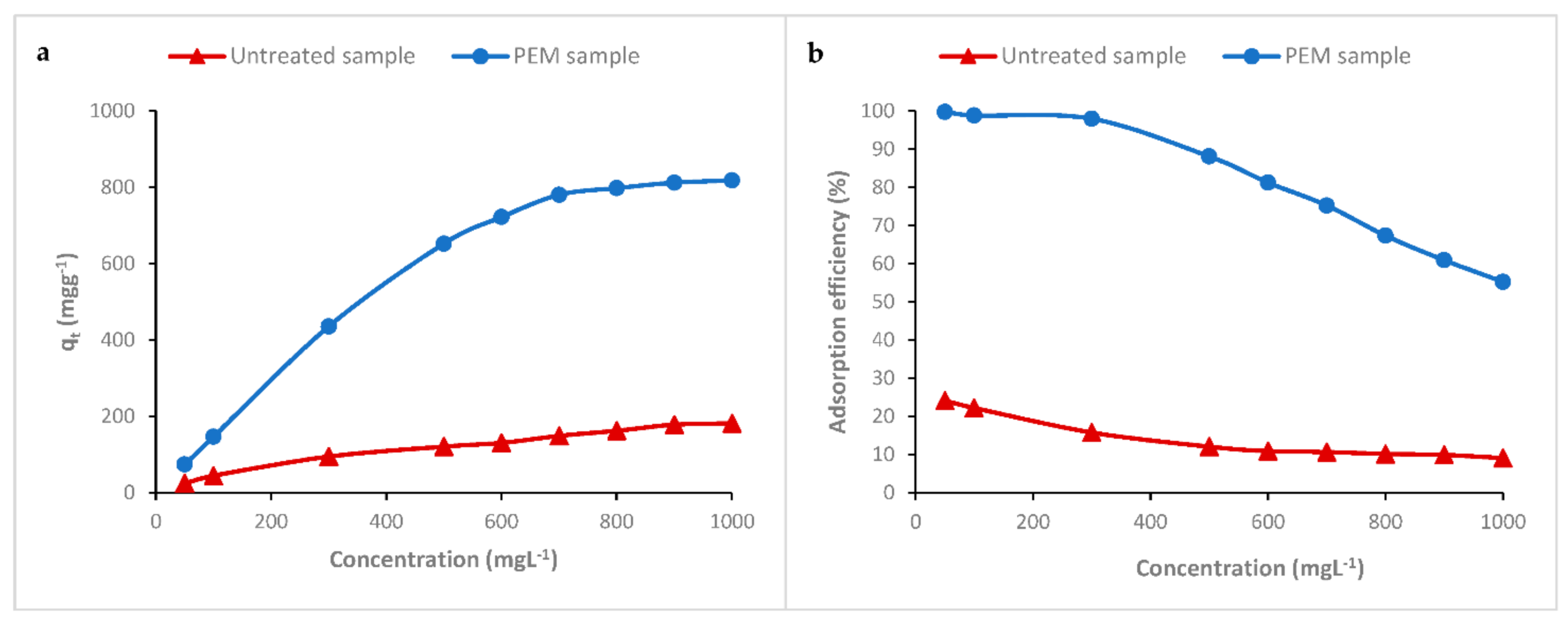Polymers 13 00322 g008