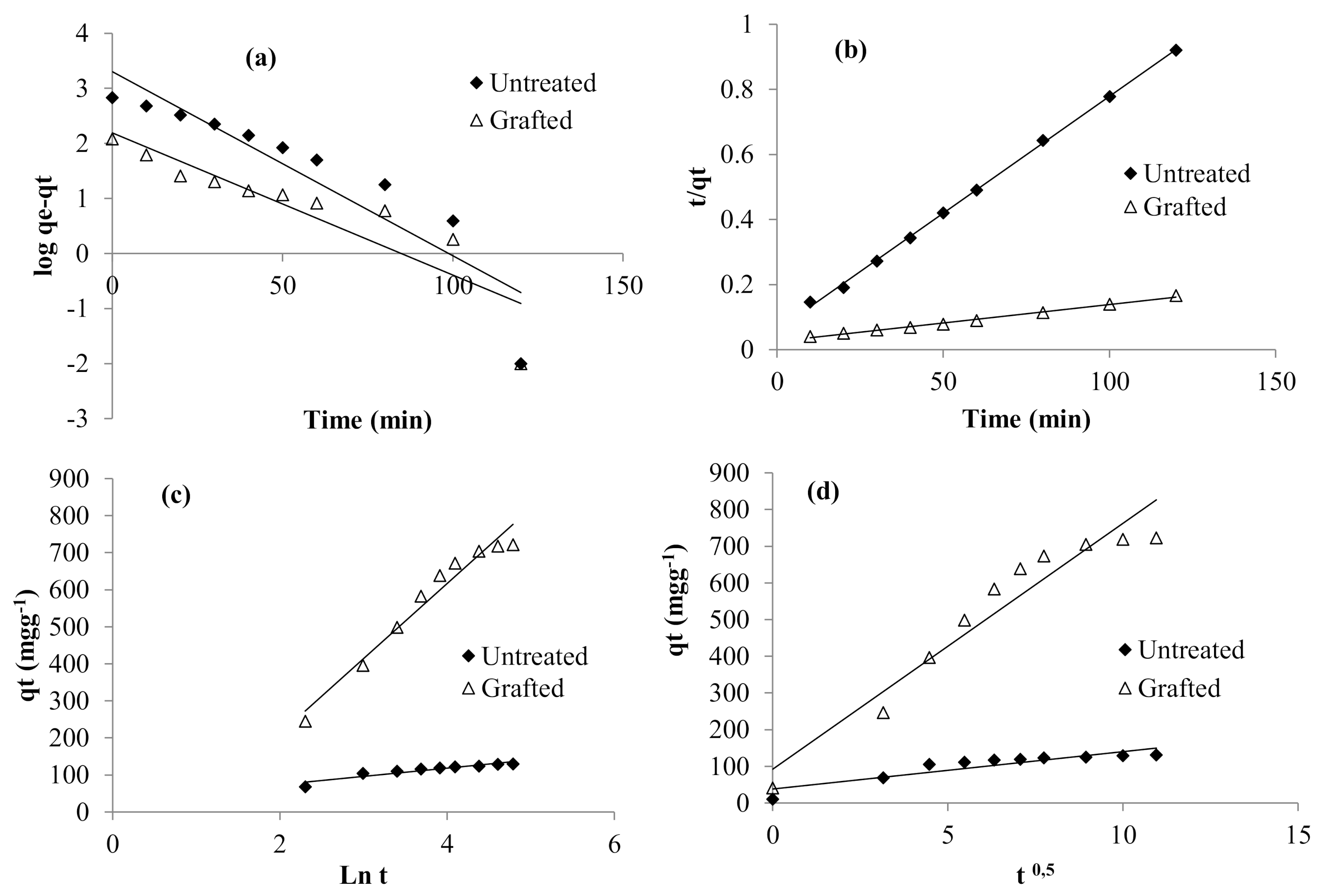 Polymers 13 00322 g010
