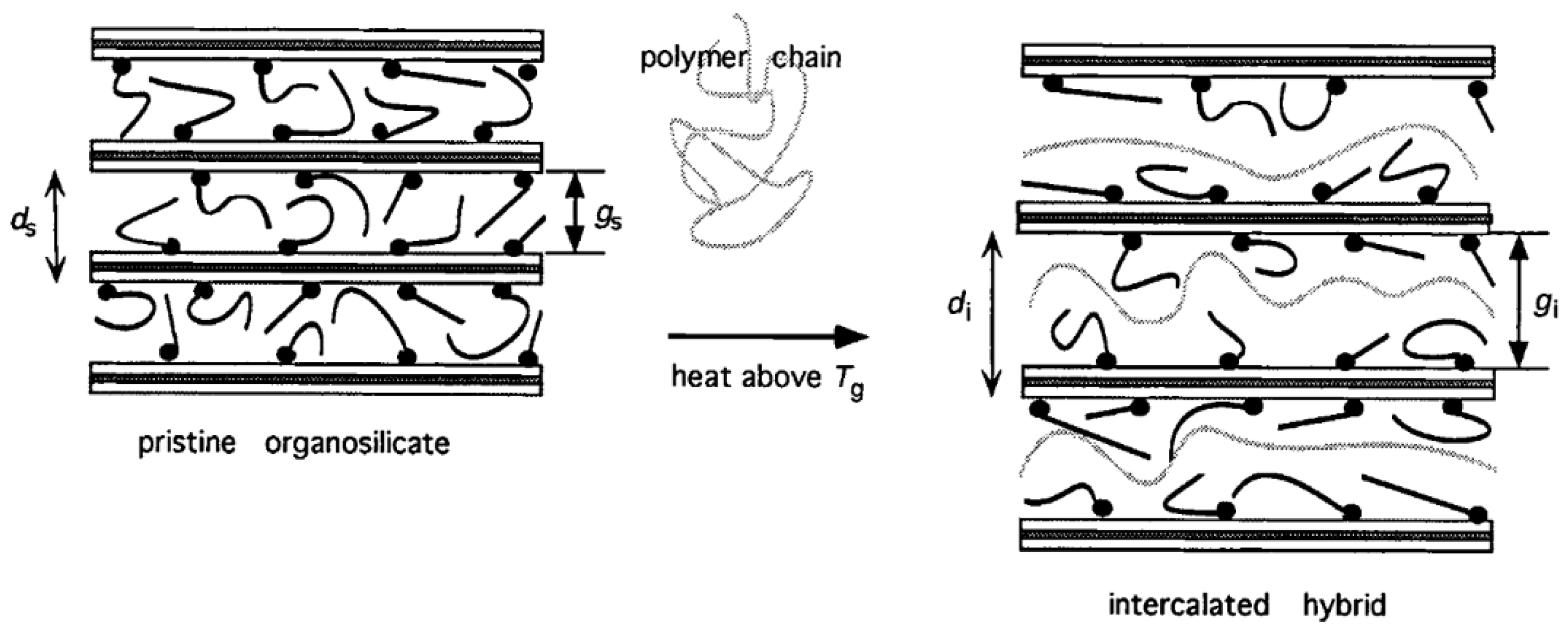 Polymers 13 00323 g004