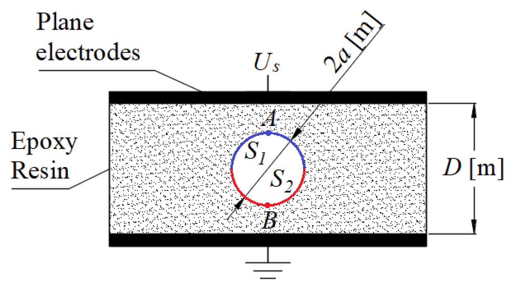 Polymers 13 00324 g001