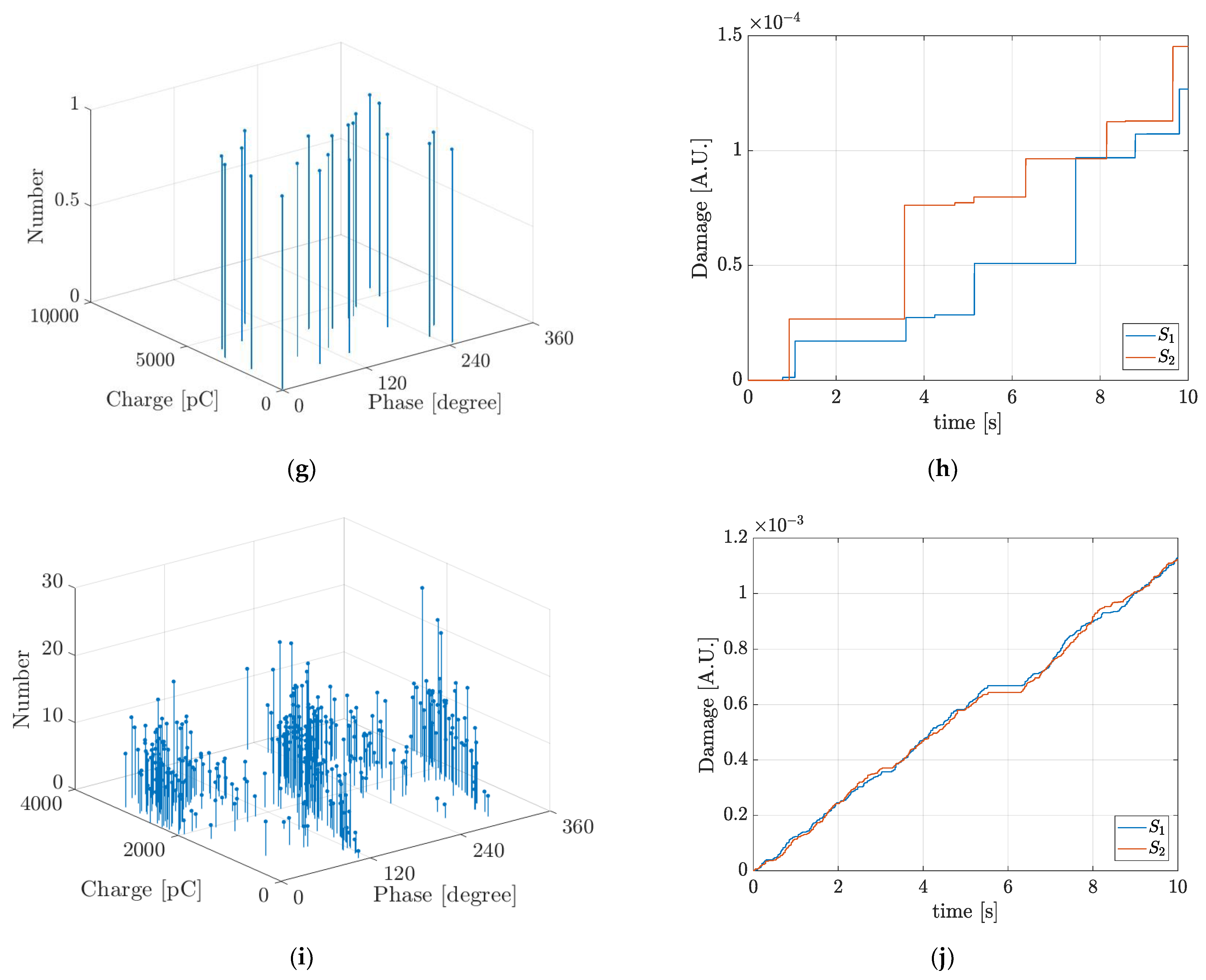 Polymers 13 00324 g002b