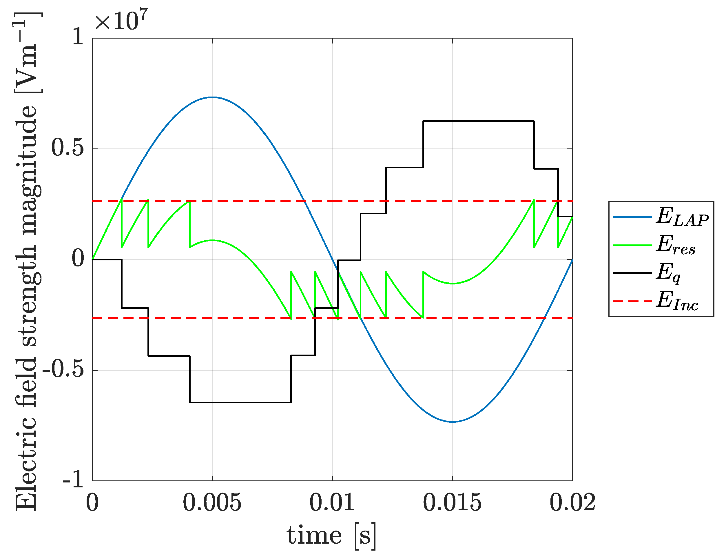 Polymers 13 00324 g003