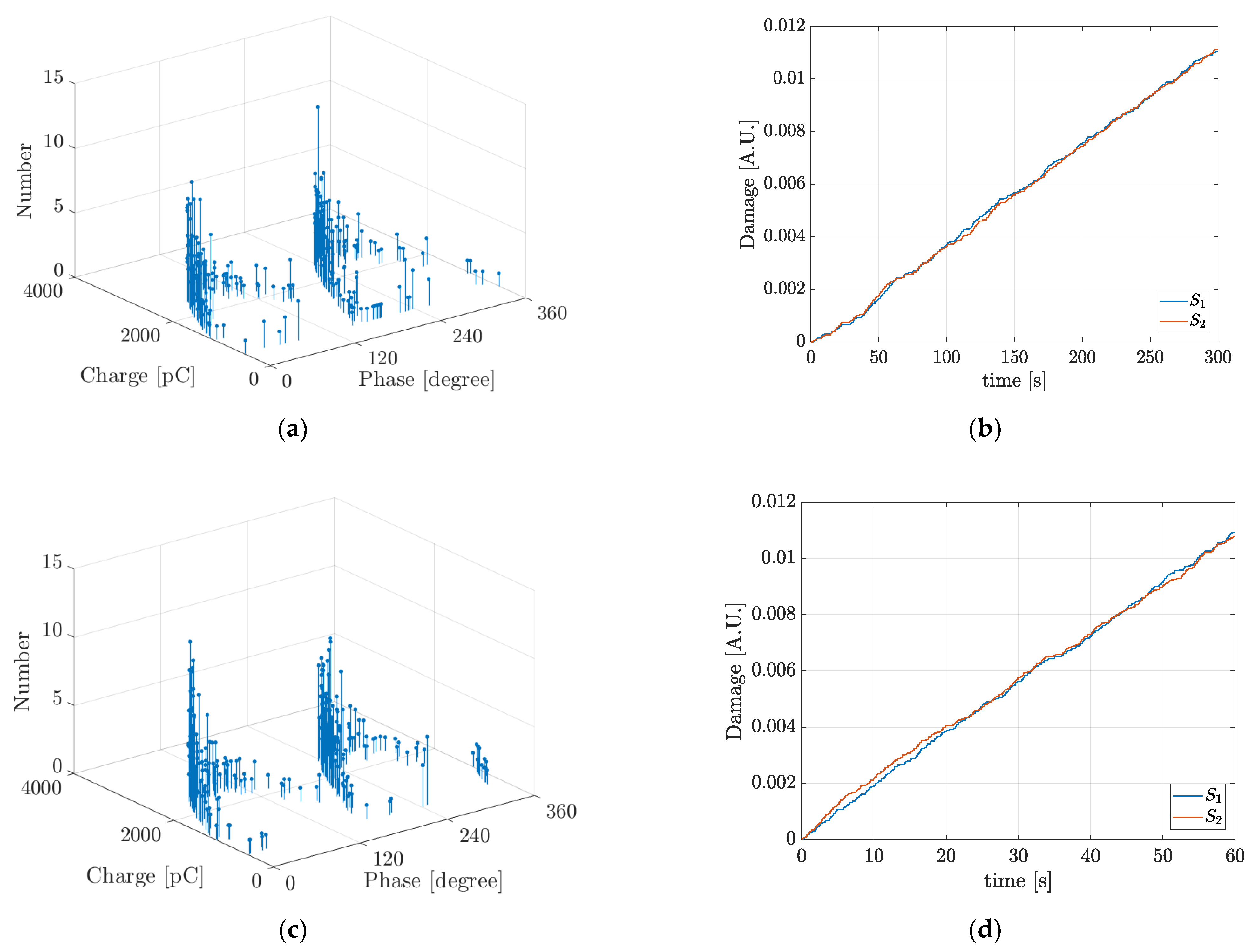 Polymers 13 00324 g007a