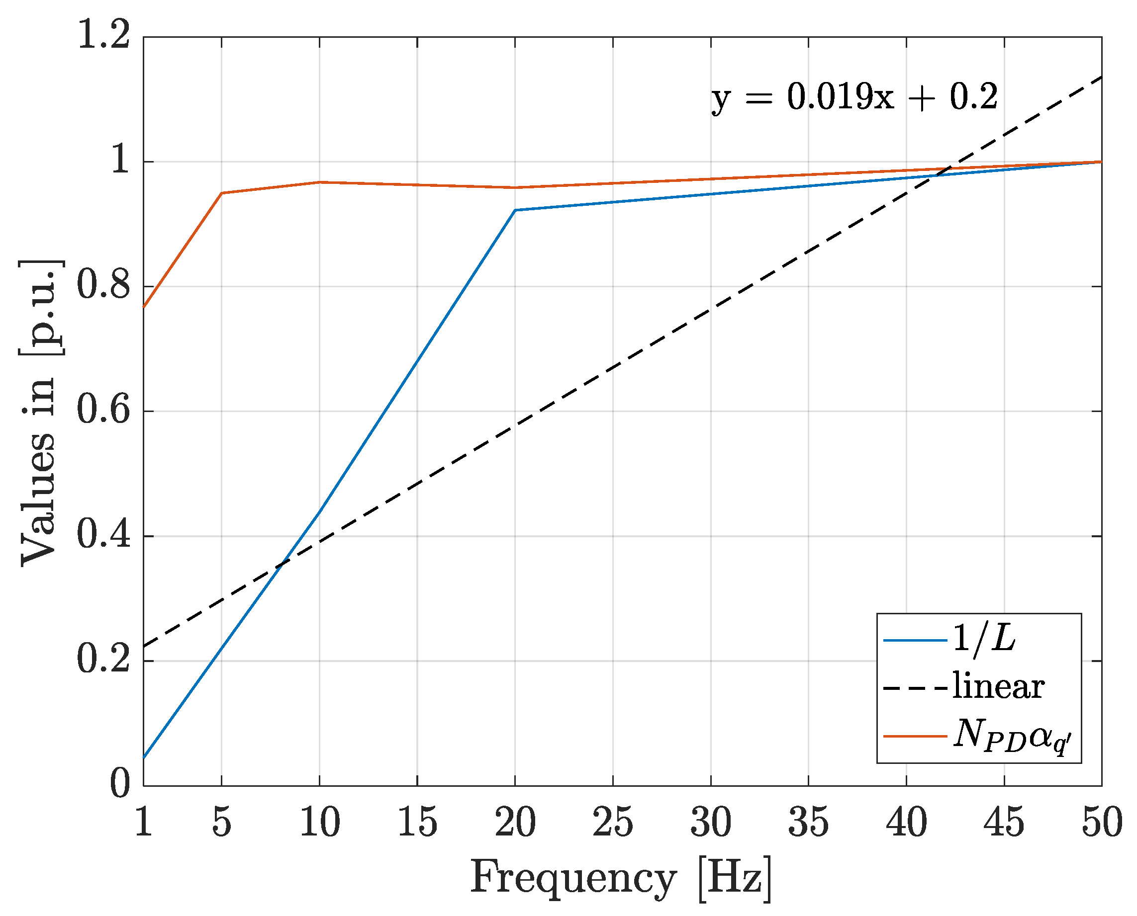 Polymers 13 00324 g008