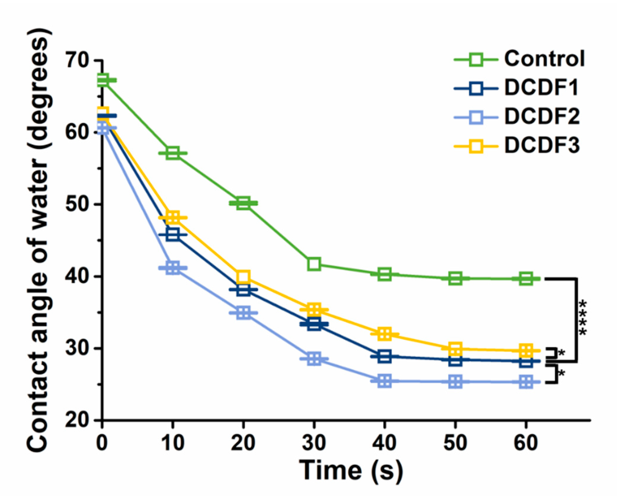 Polymers 13 00326 g003