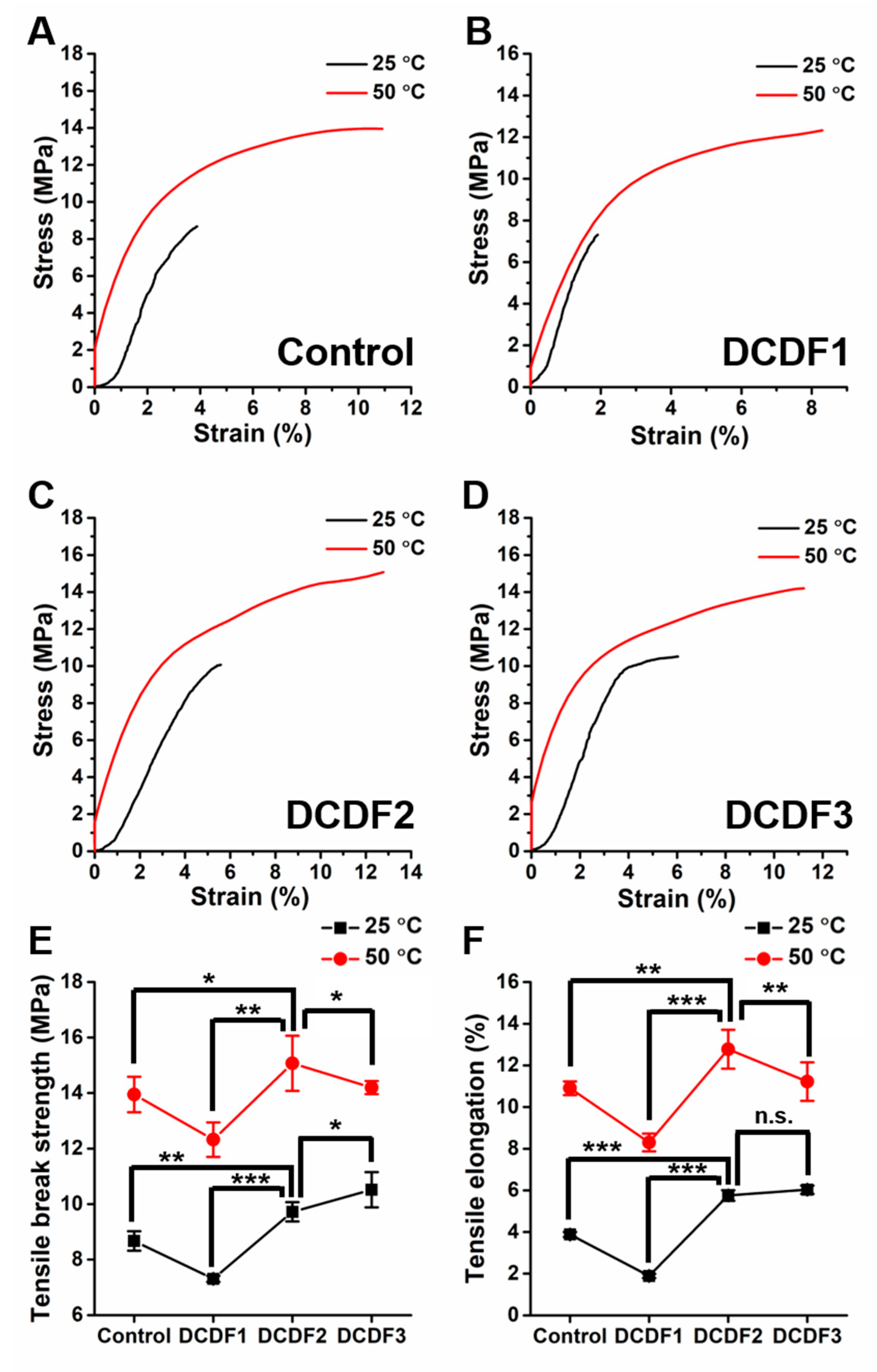 Polymers 13 00326 g005