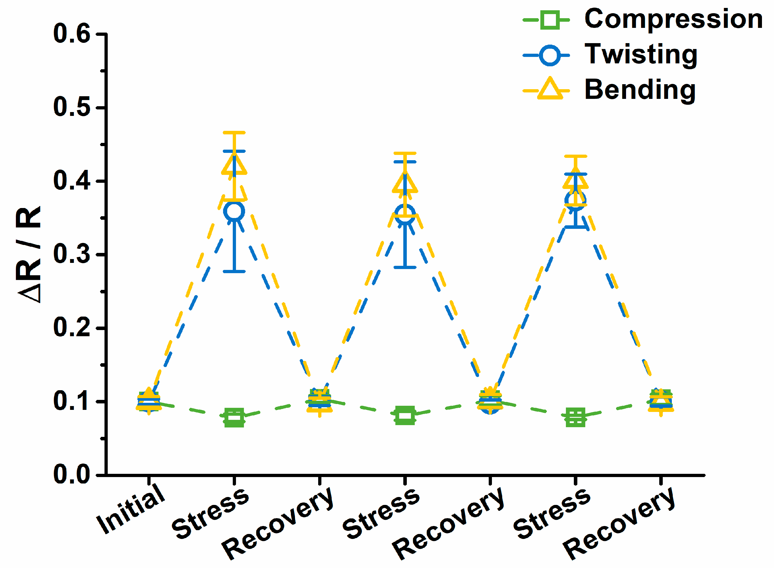 Polymers 13 00326 g006