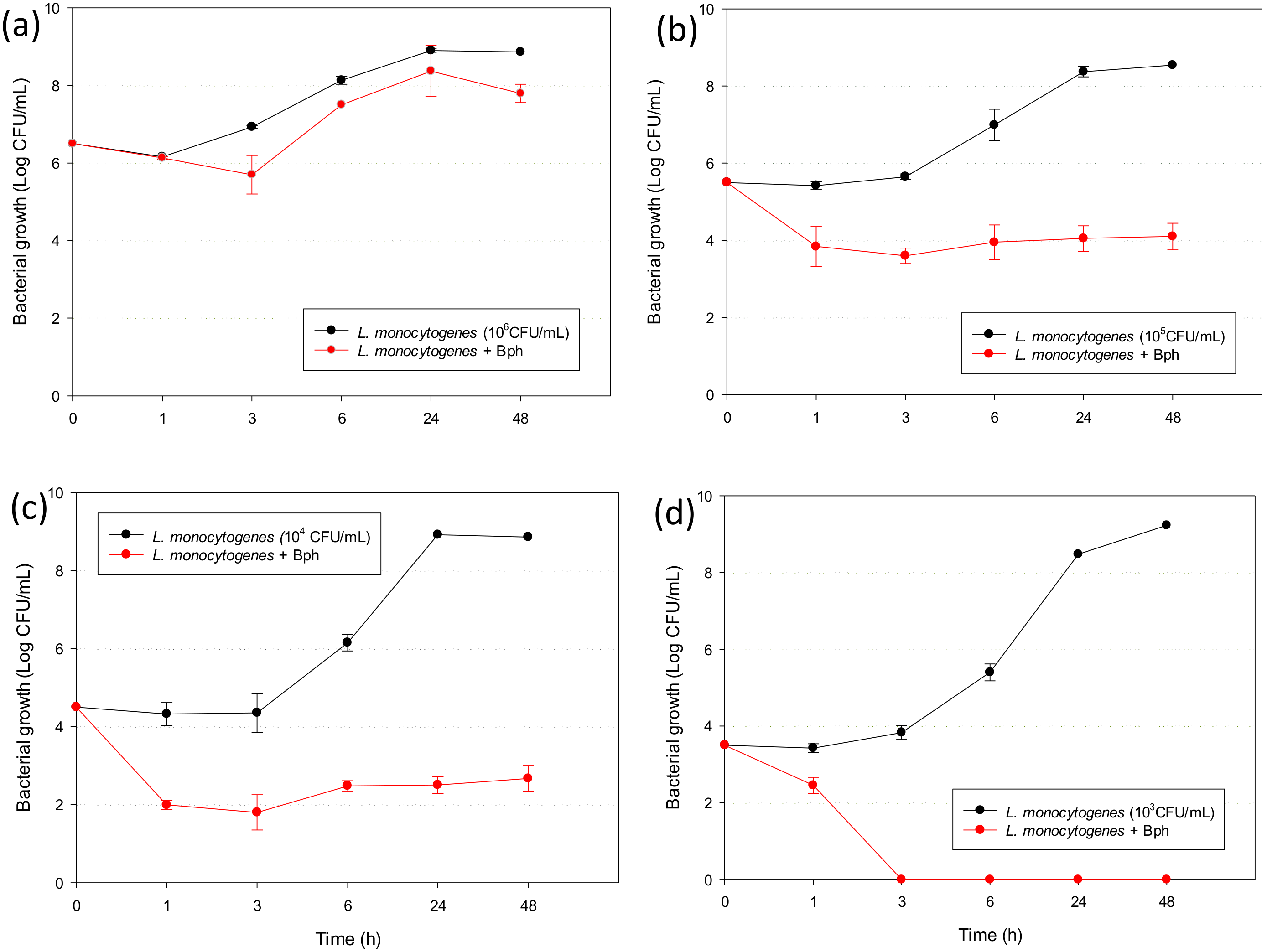 Polymers 13 00327 g004