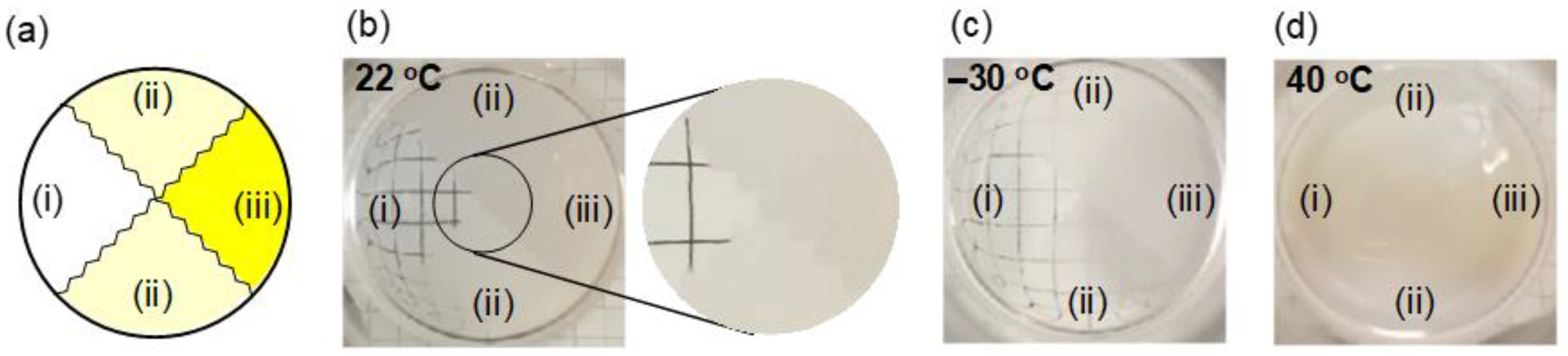 Polymers 13 00329 g007