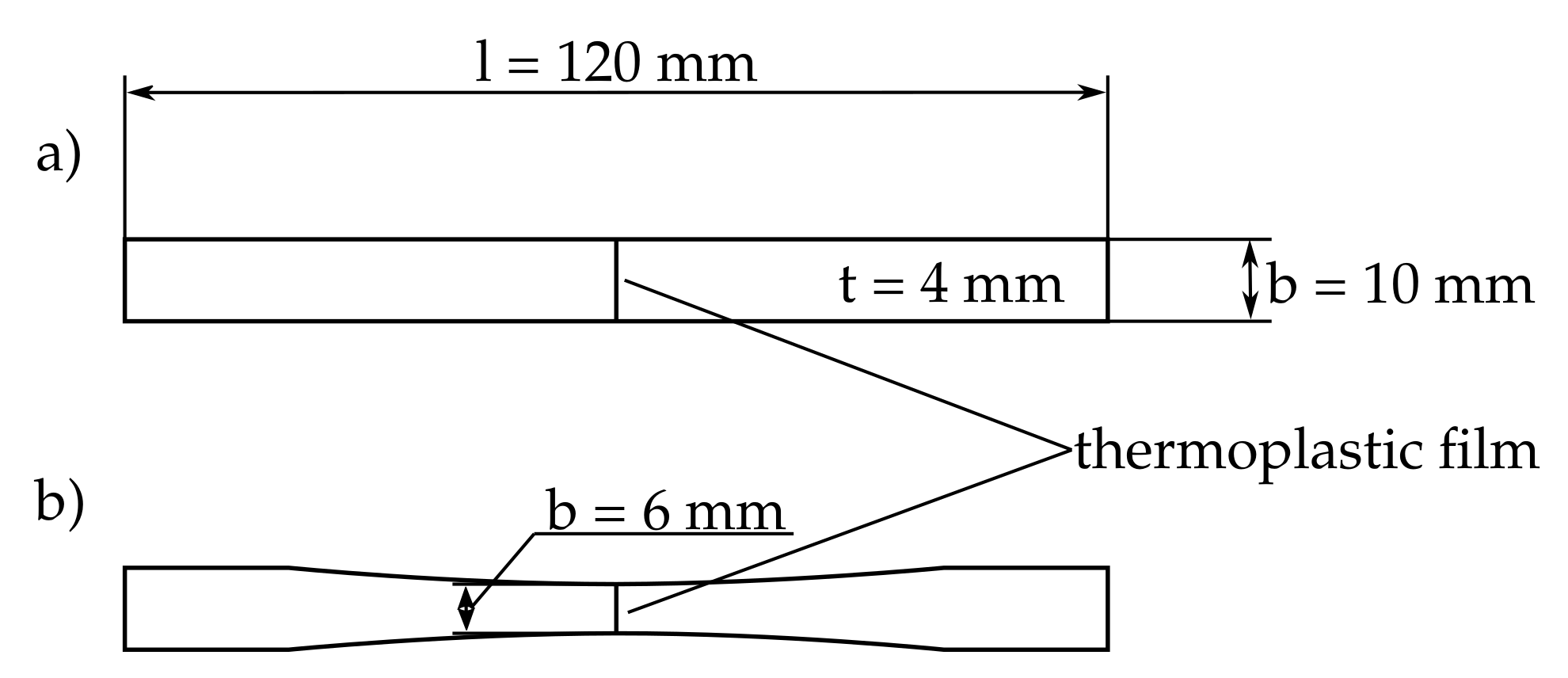 Polymers 13 00330 g002