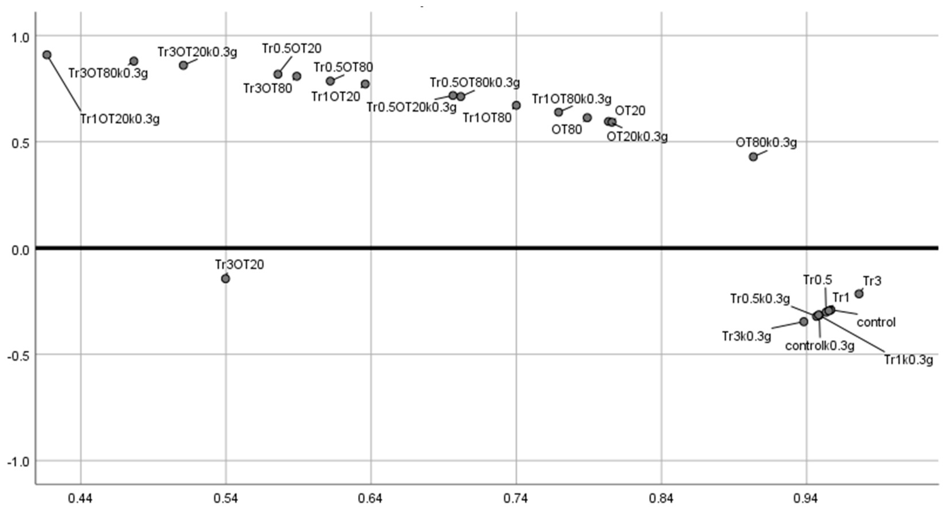Polymers 13 00332 g012