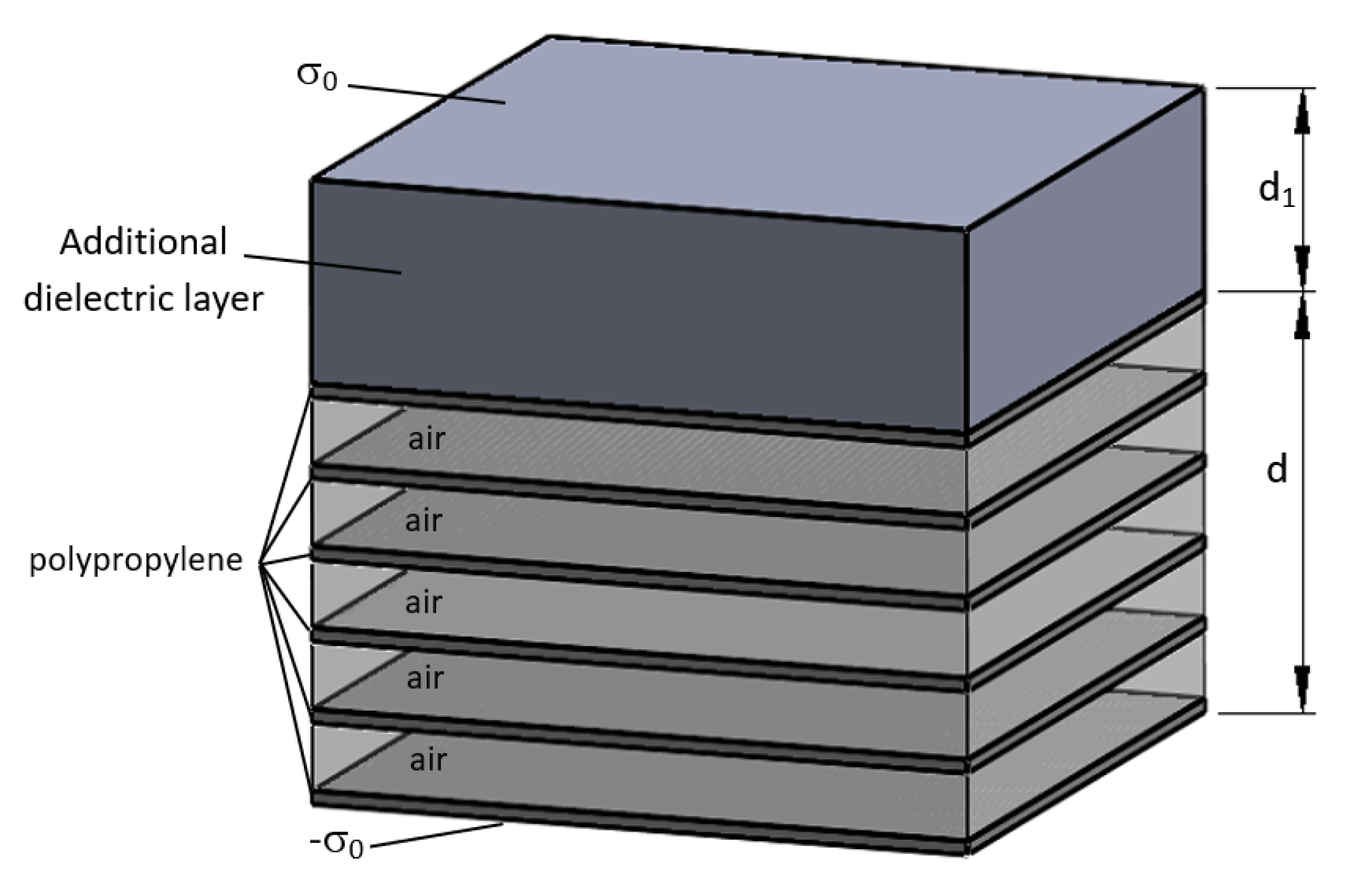 Polymers 13 00333 g004