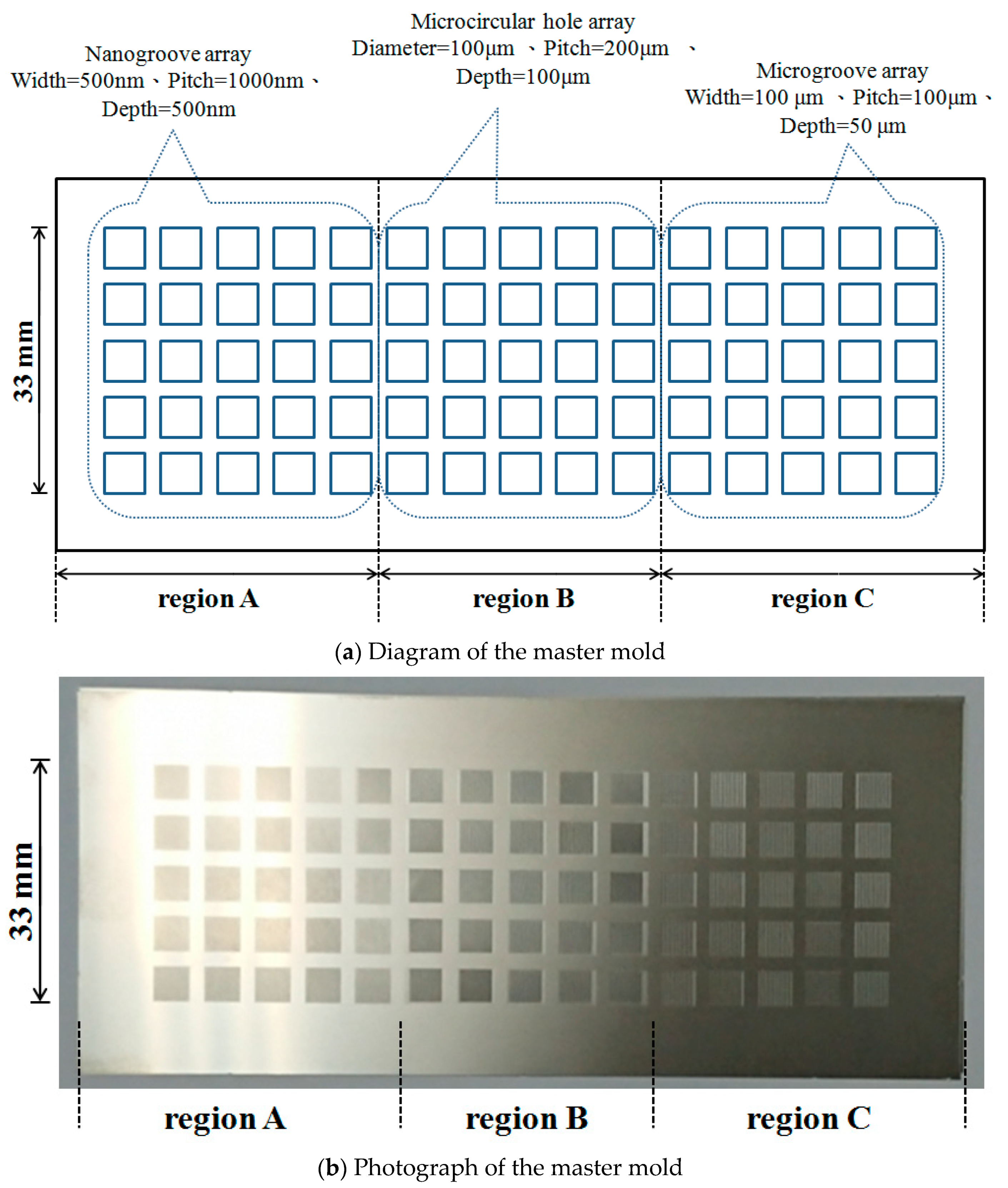 Polymers 13 00337 g001