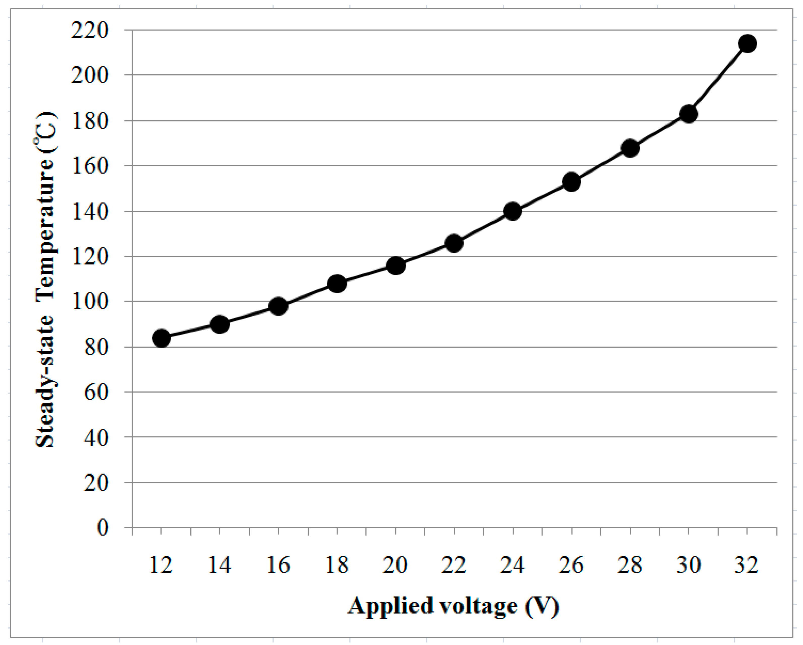 Polymers 13 00337 g006