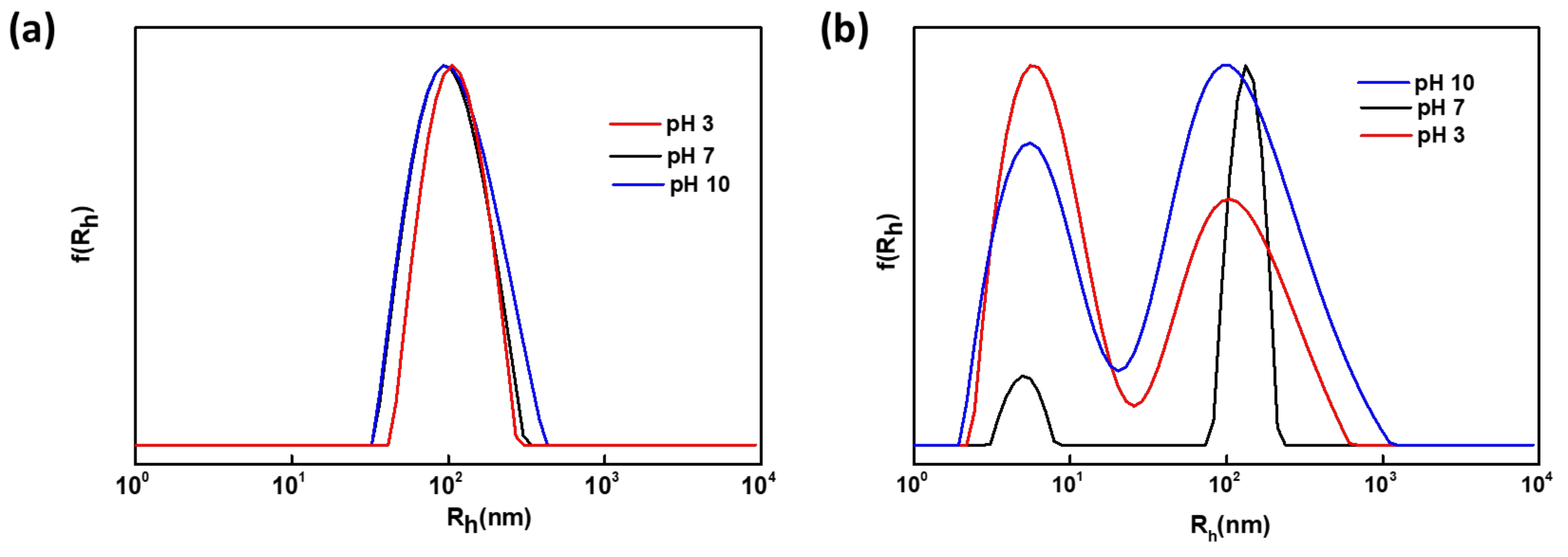 Polymers 13 00338 g004
