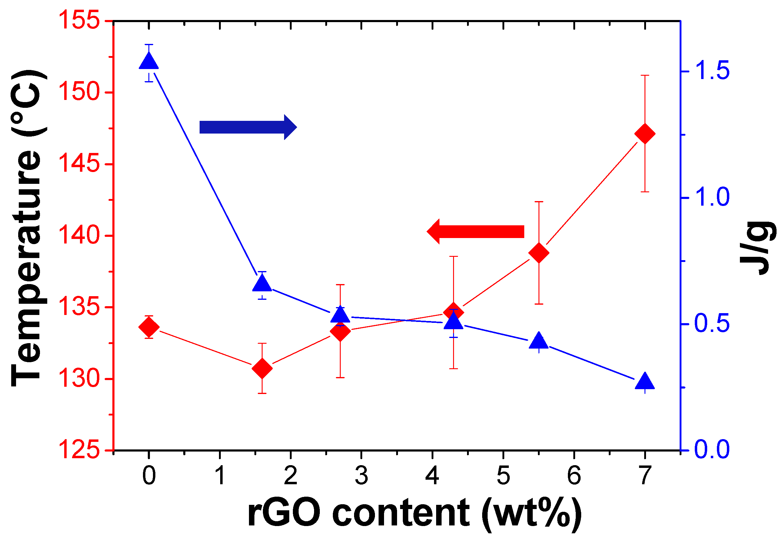 Polymers 13 00339 g007