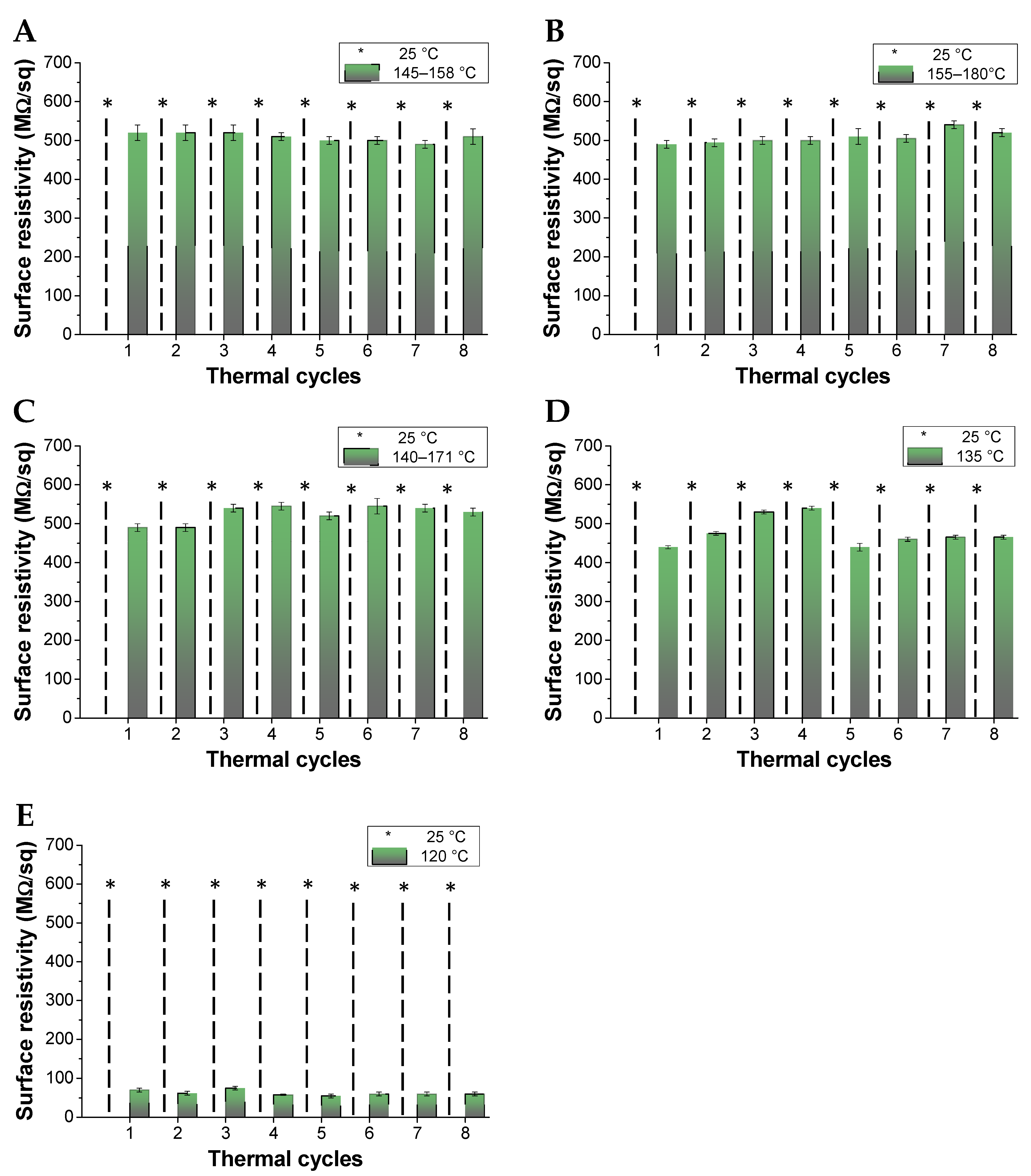 Polymers 13 00339 g011