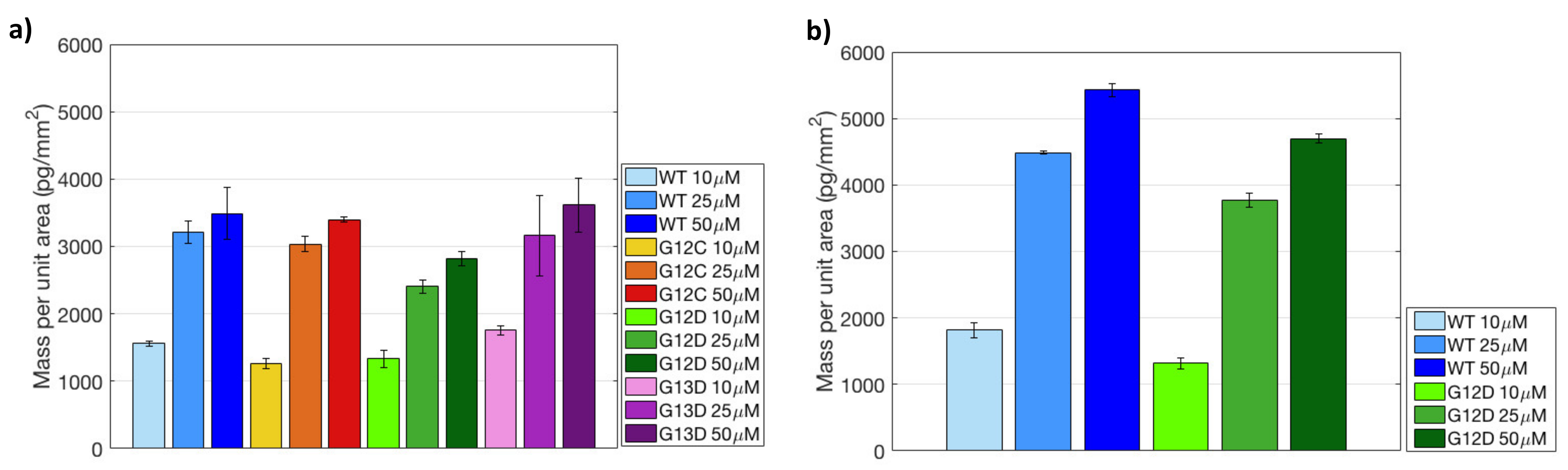 Polymers 13 00340 g006 Polymers 13 00340 g006