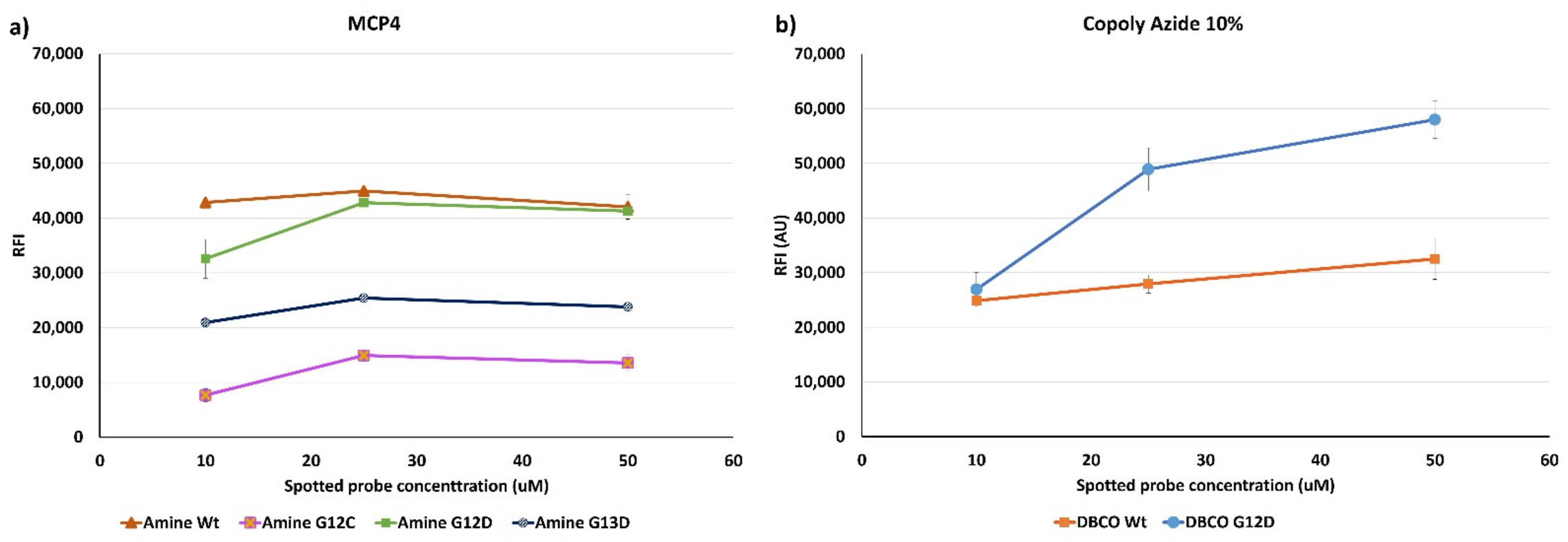 Polymers 13 00340 g007 Polymers 13 00340 g007