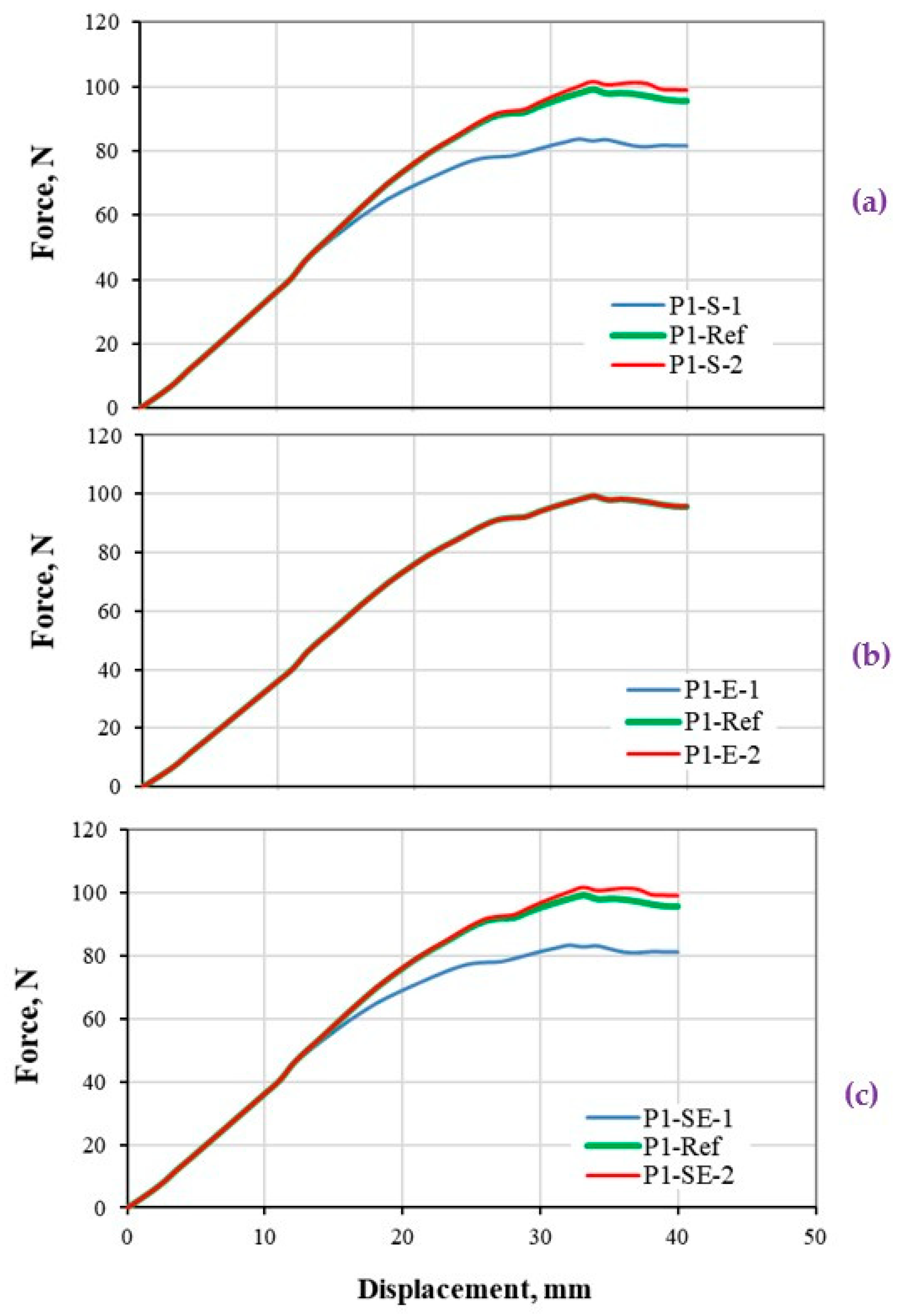 Polymers 13 00344 g008