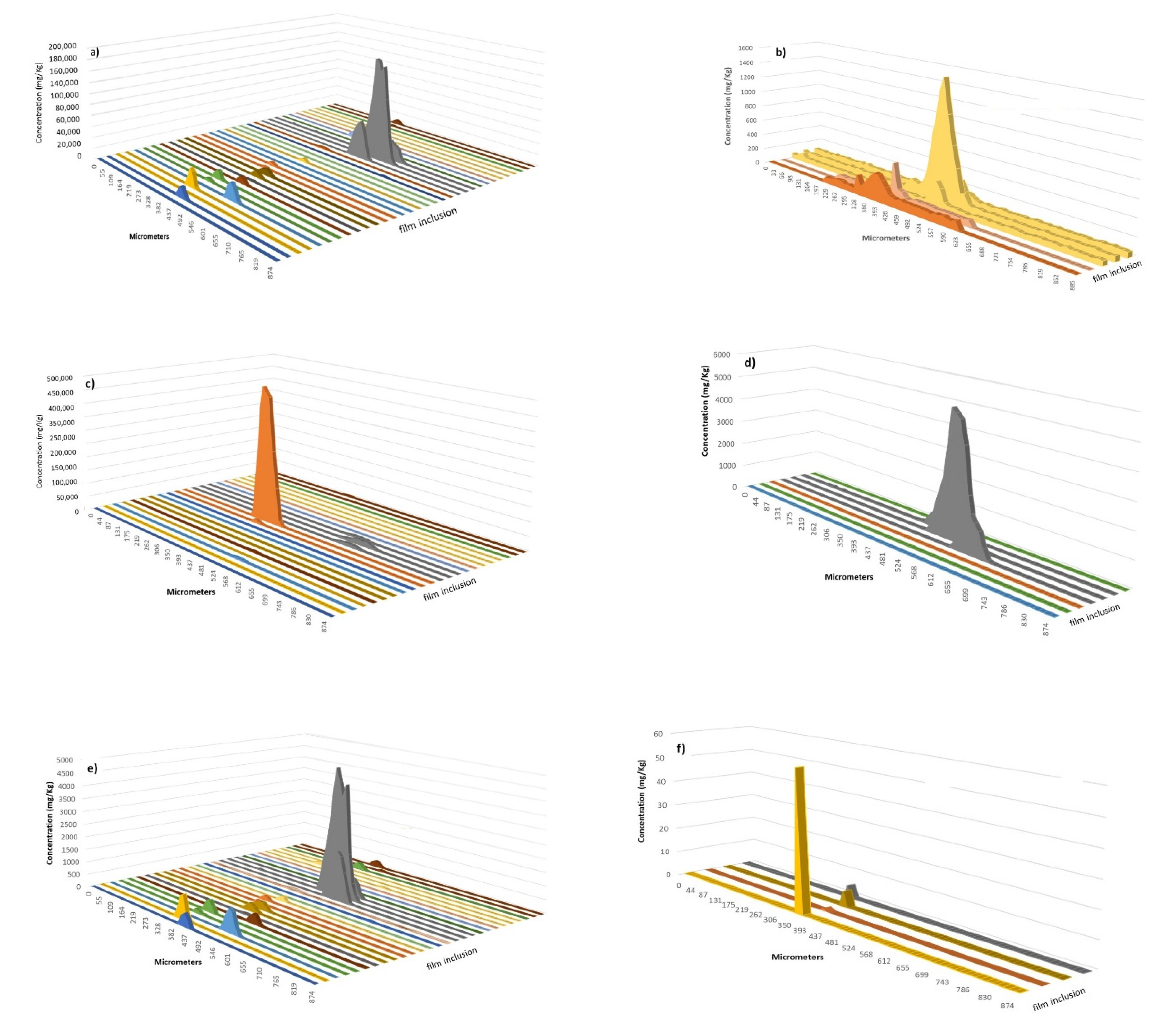 Polymers 13 00345 g007