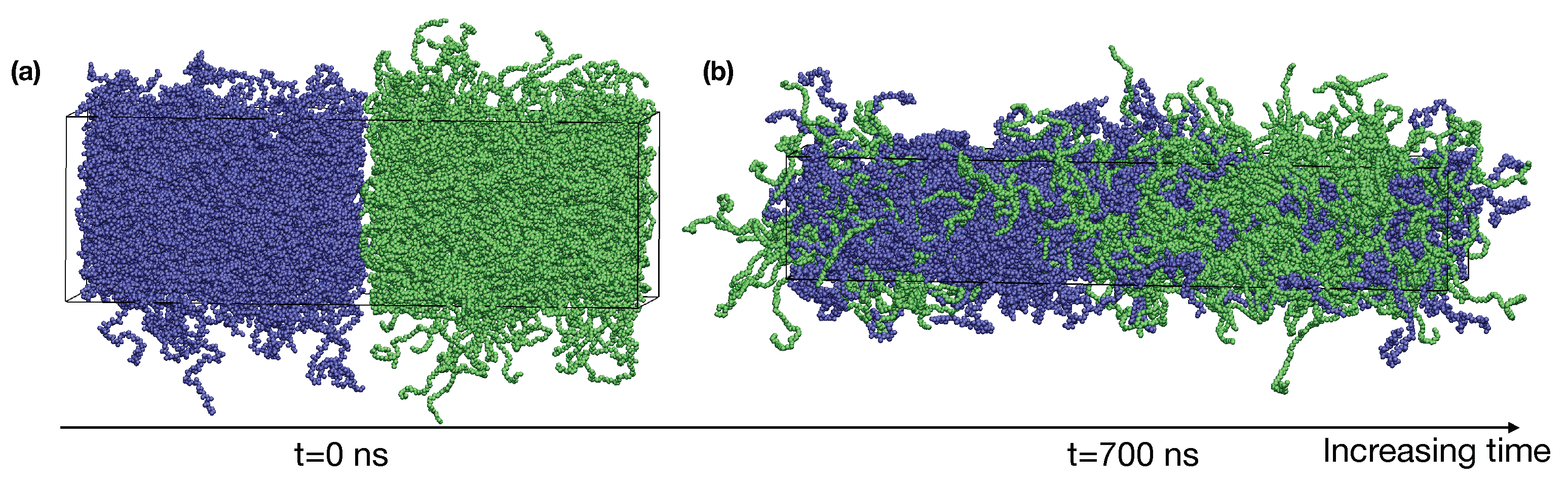 Polymers 13 00347 g001