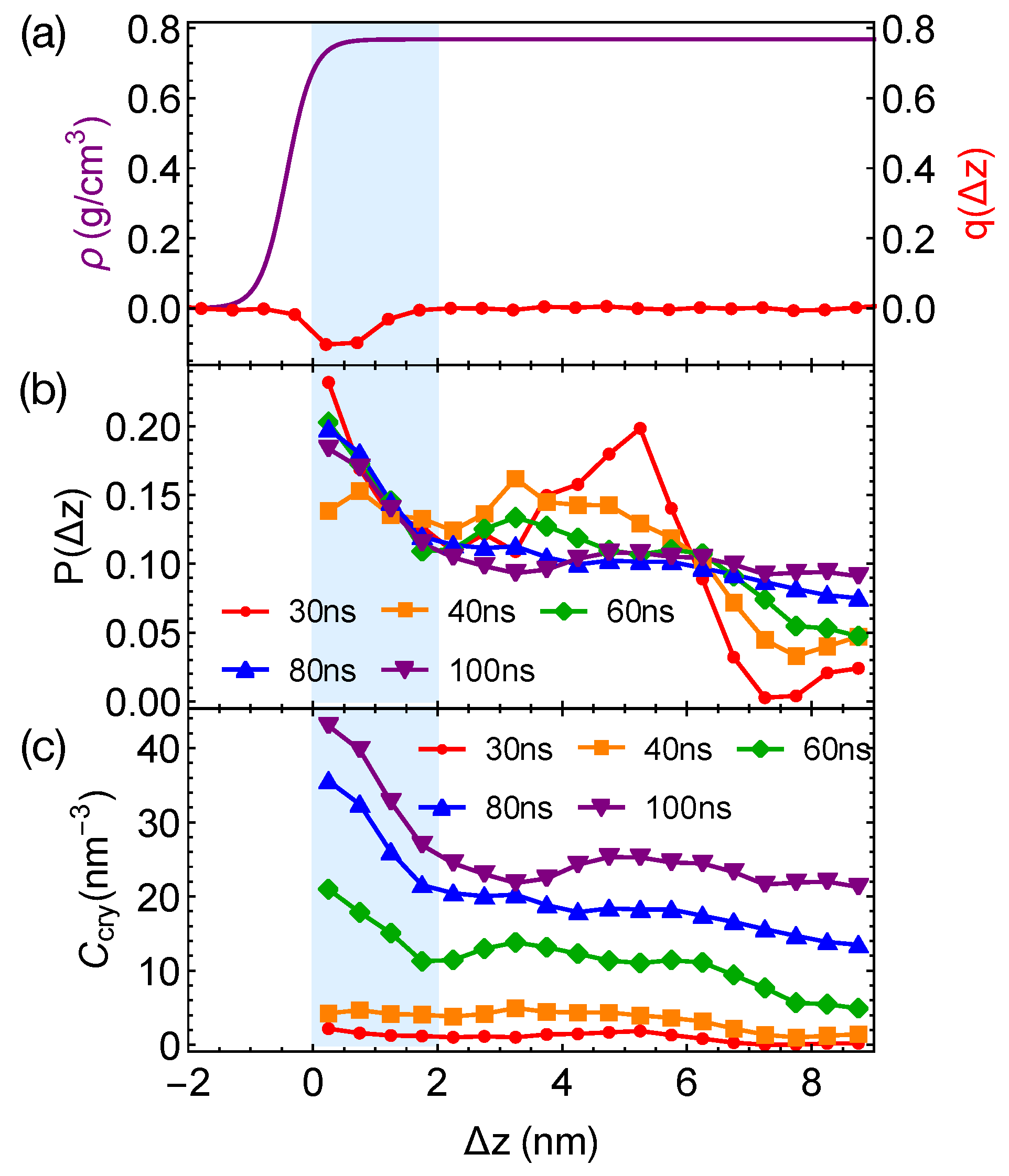 Polymers 13 00347 g008