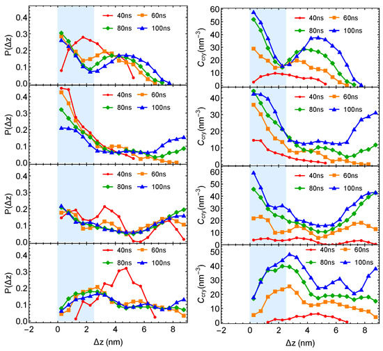Polymers 13 00347 g0a1