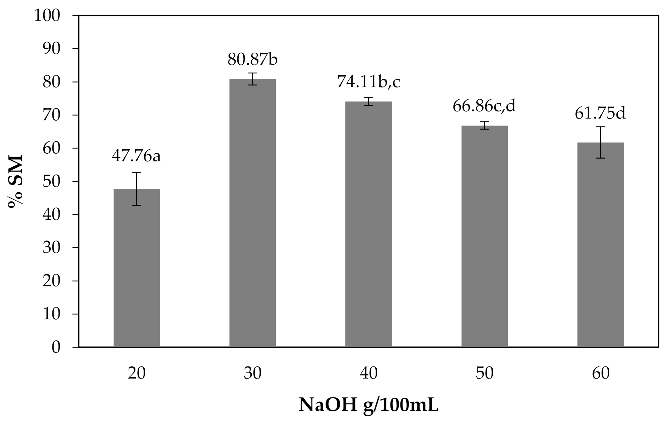 Polymers 13 00348 g008
