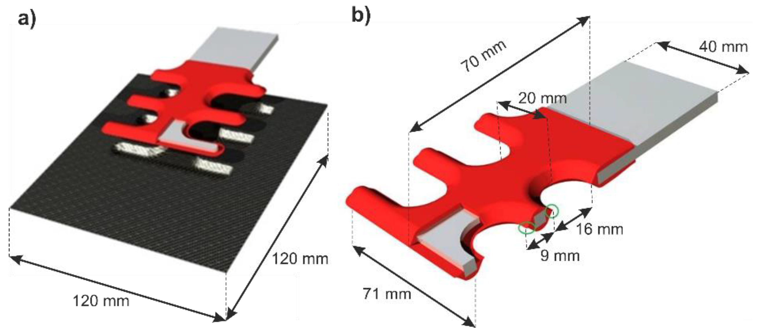 Polymers 13 00349 g001