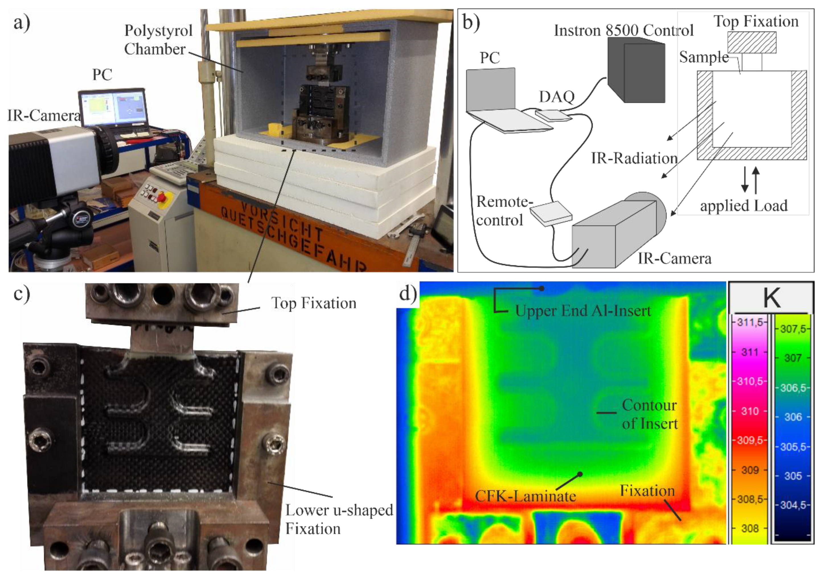 Polymers 13 00349 g002