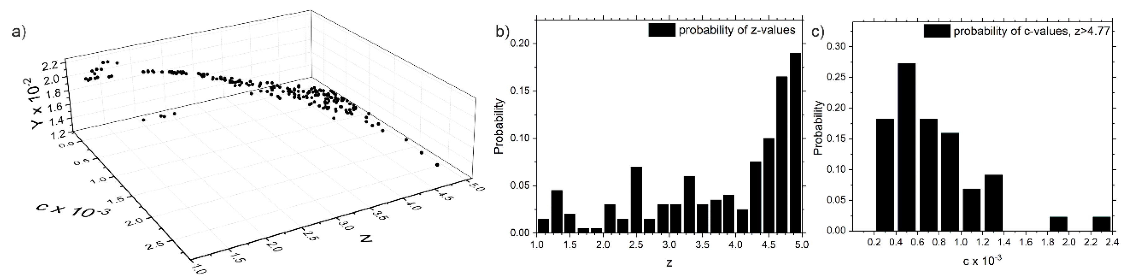Polymers 13 00349 g008